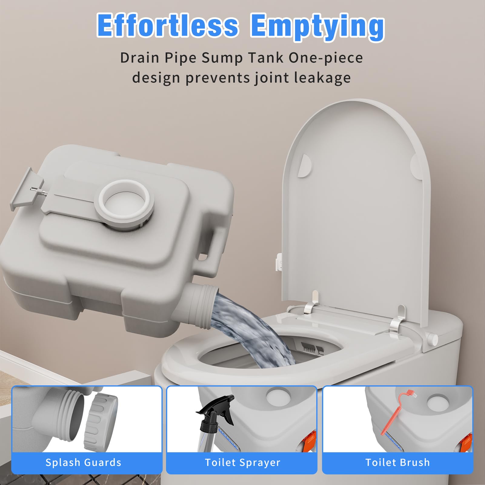 5.8 Gallon Portable Camping Toilet with Anti-Leak Pump & Carry Bag - Lightweight RV Toilet for Travel, Boating, Outdoor Adventures & Emergency Preparedness | Perfect for Camping, Road Trips, Marine Use & Off-Grid Living