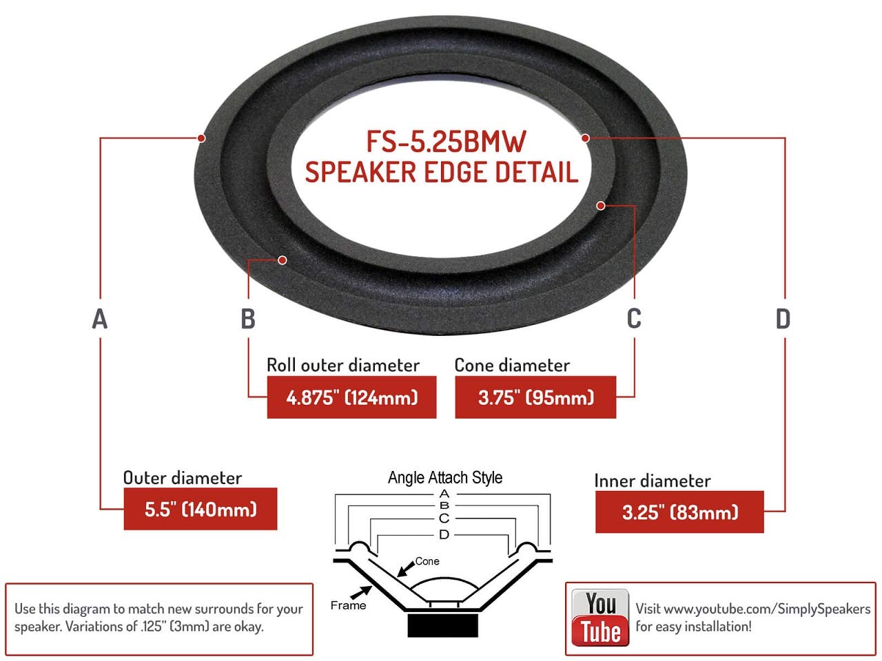 BMW 5.5 Inch Foam Speaker Repair Kit FSK-5.25BMW (Pair) - High-Quality Replacement for Enhanced Car Audio Performance