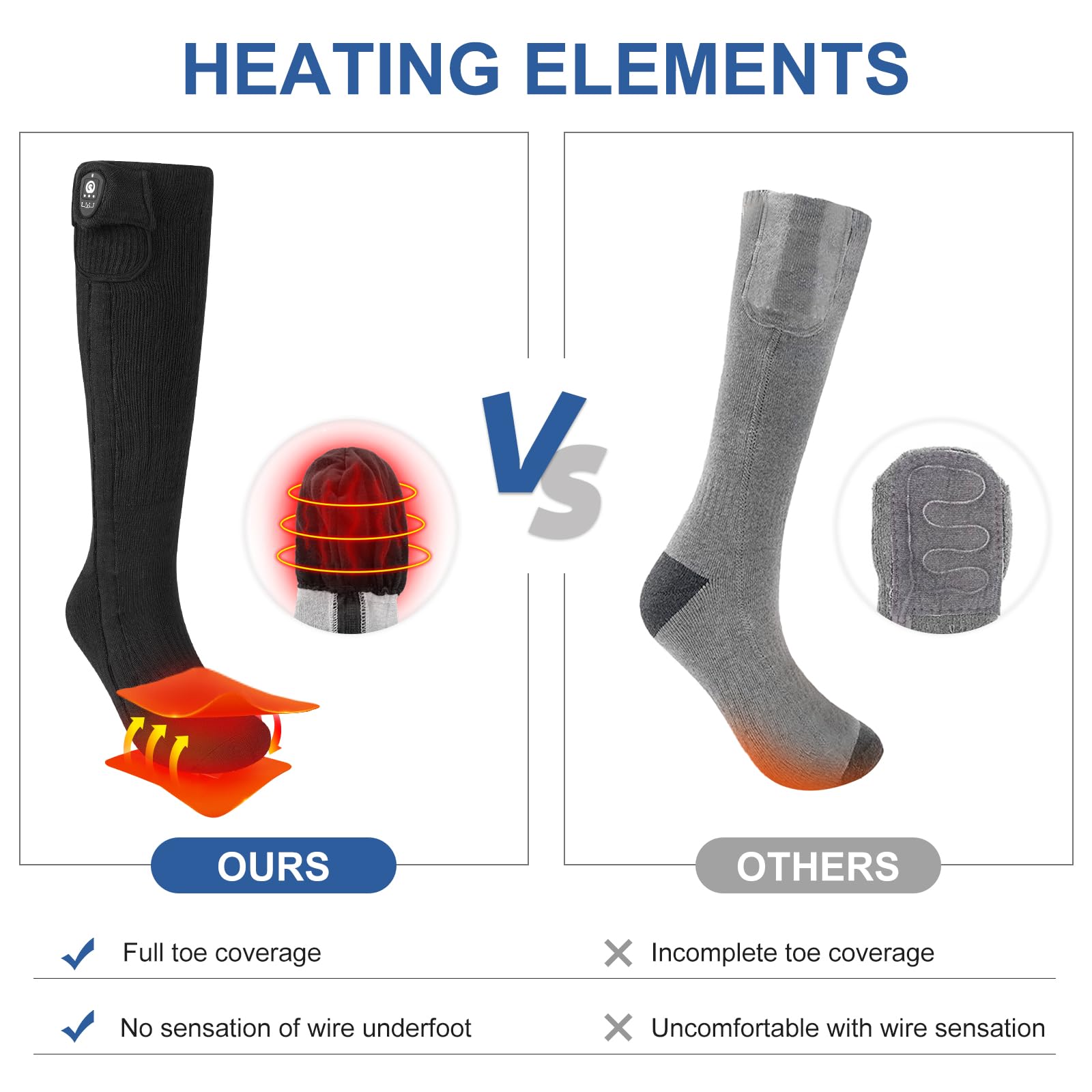 SNOW DEER Rechargeable Electric Heated Socks for Men & Women - Battery Powered Winter Warm Socks for Outdoor Activities, Hiking, Skiing & Cold Weather