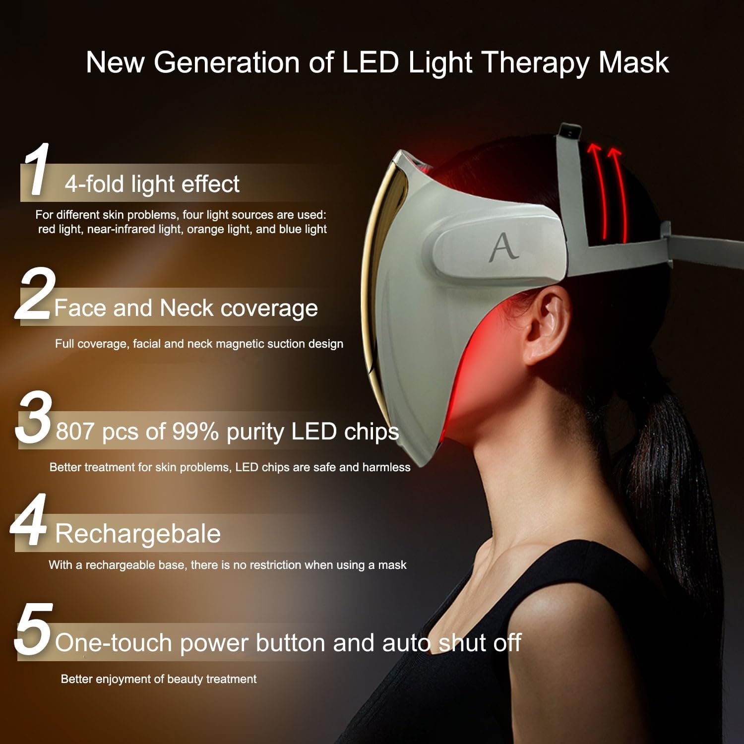 LED Face Mask Light Therapy - Blue & Red Light Photon Mask for Acne & Wrinkle Reduction, Halo LED Facial and Neck Skin Care Device | At-Home Spa Treatment & Professional Skin Rejuvenation