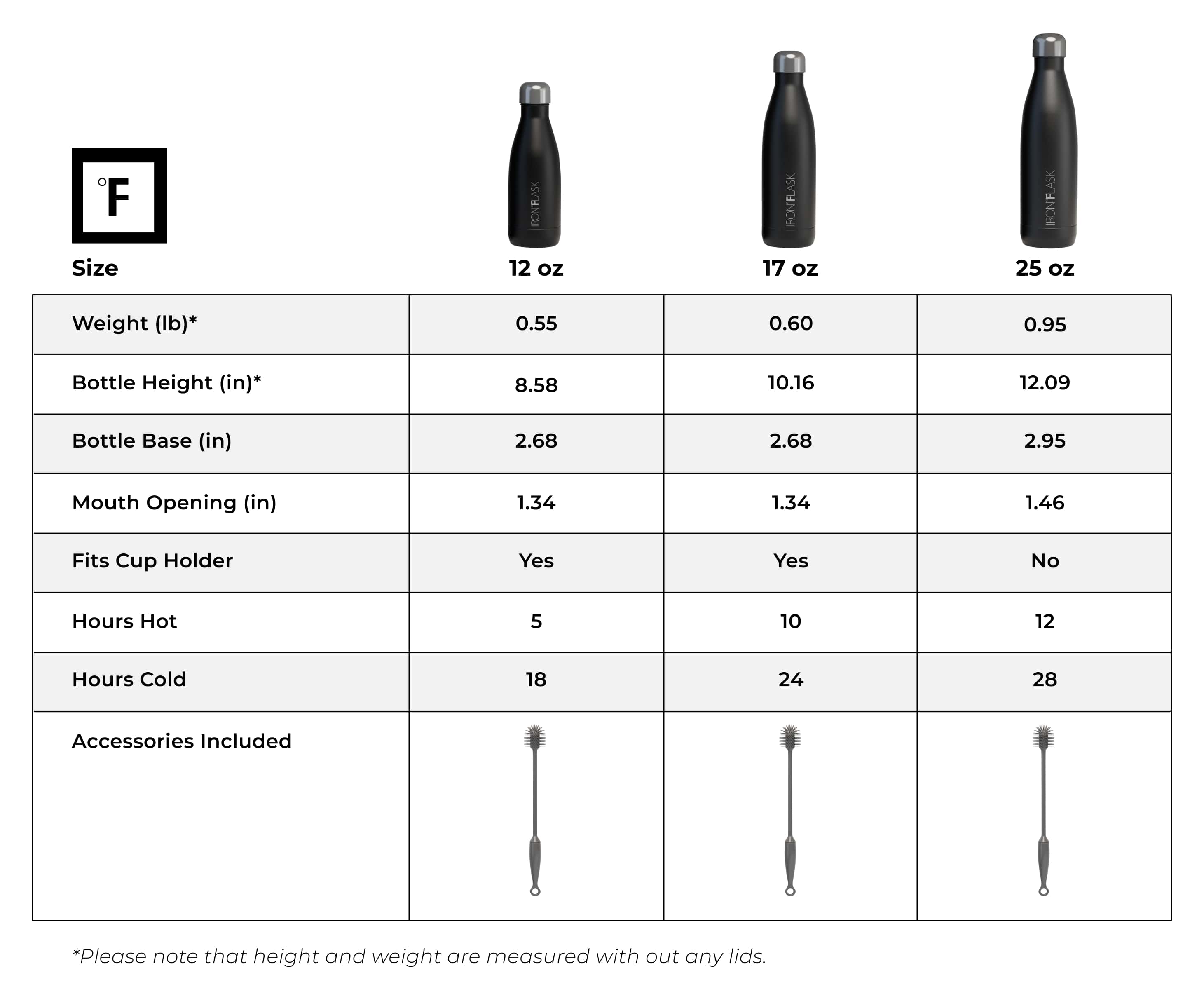 25 Oz Vintage Insulated Water Bottle - Leak Proof Stainless Steel Thermos for Gym, Hiking & Outdoor Adventures