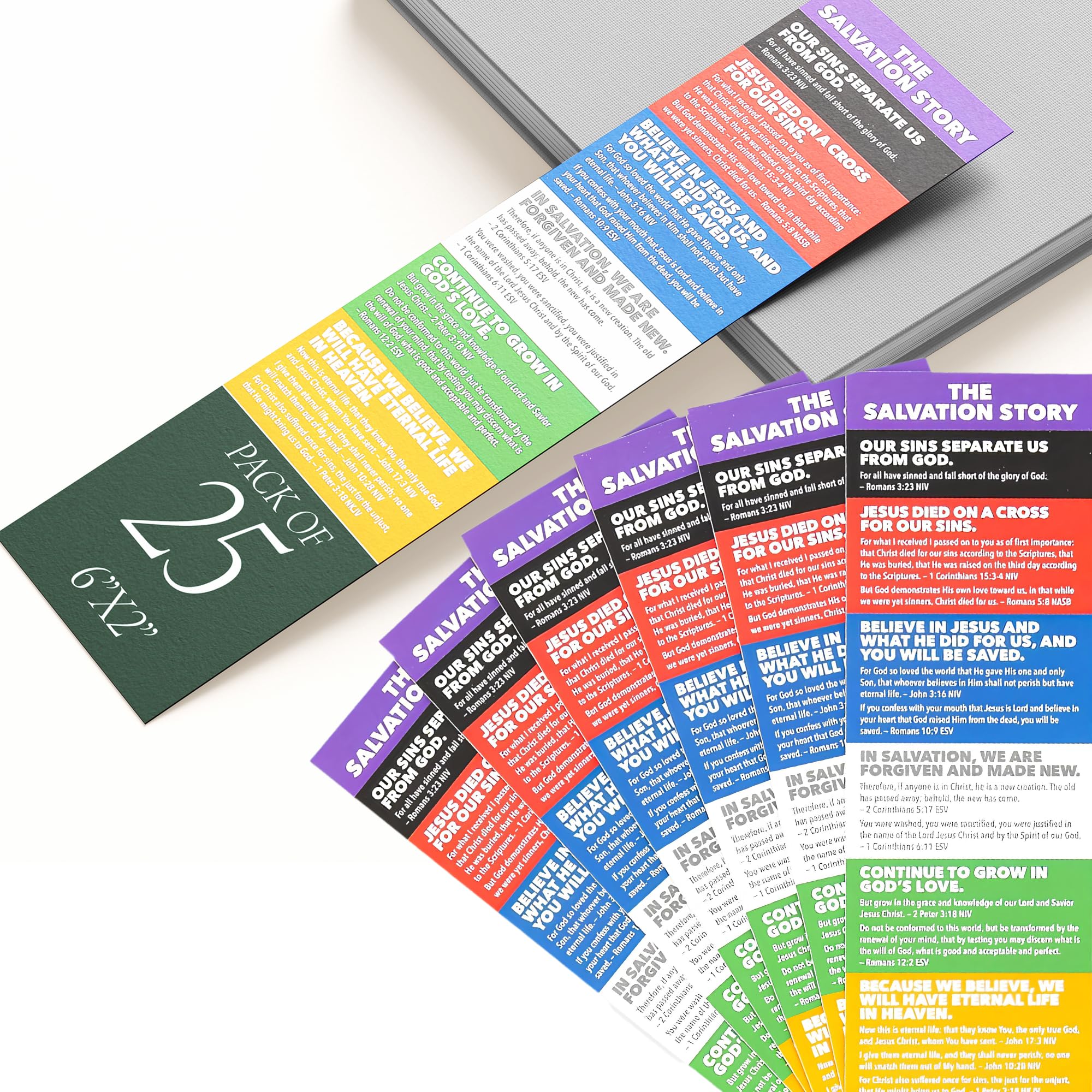 Salvation Story Bookmarks - 2x6 Inch Bulk Pack of 25 - Perfect for Bible Study, Church Events & Christian Gift Giving