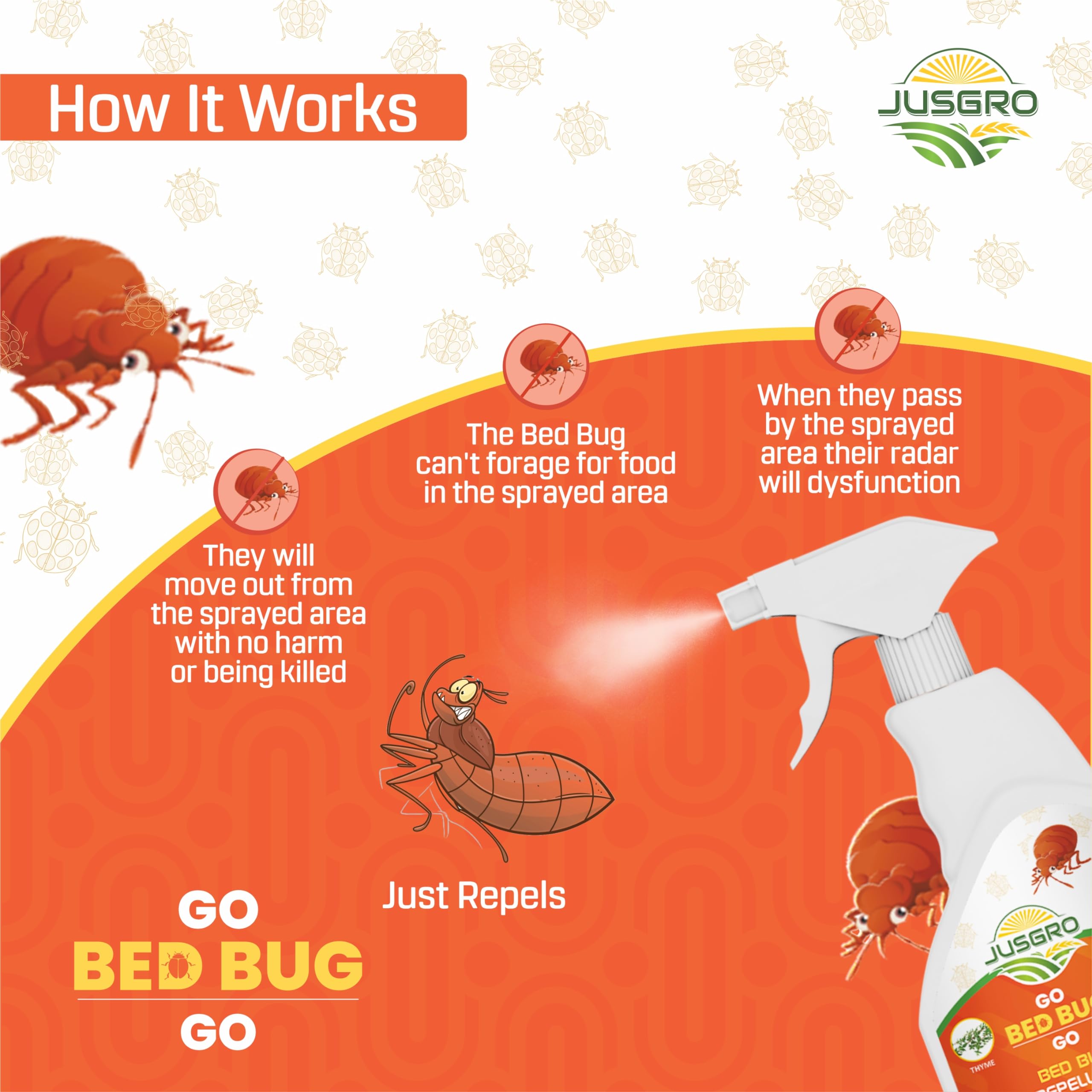 JusGro Natural Bed Bug Killer Spray & Repellent - Essential Oil Formula for Mattresses | Long-Lasting Protection | Pleasant Scent | Ready to Use (250ml) | Ideal for Home, Hotel & Travel Use