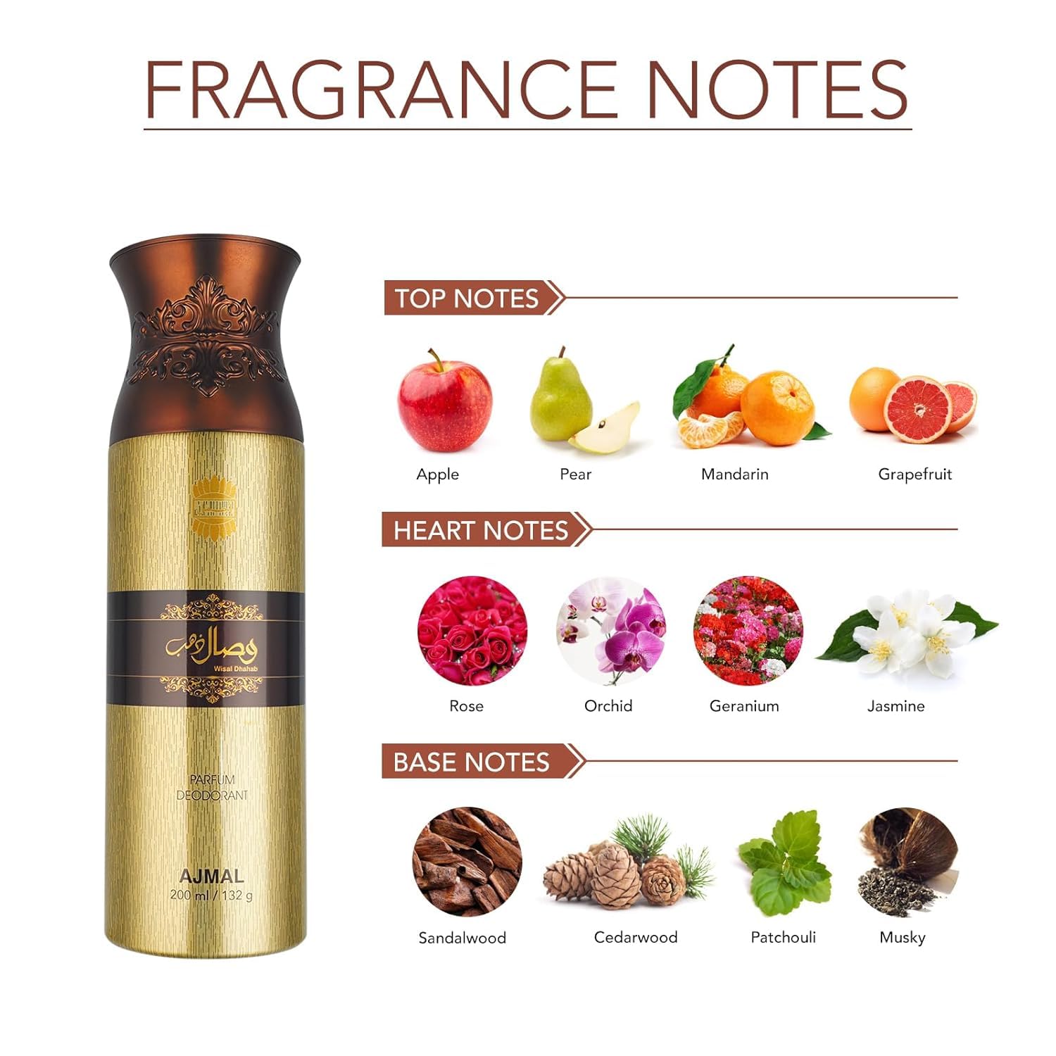 Ajmal Wisal Dhabab Perfume for Men - 200ml Long Lasting Body Spray & Deodorant Gift Set - Fresh Arabian Fragrance for Daily Wear, Office & Special Occasions