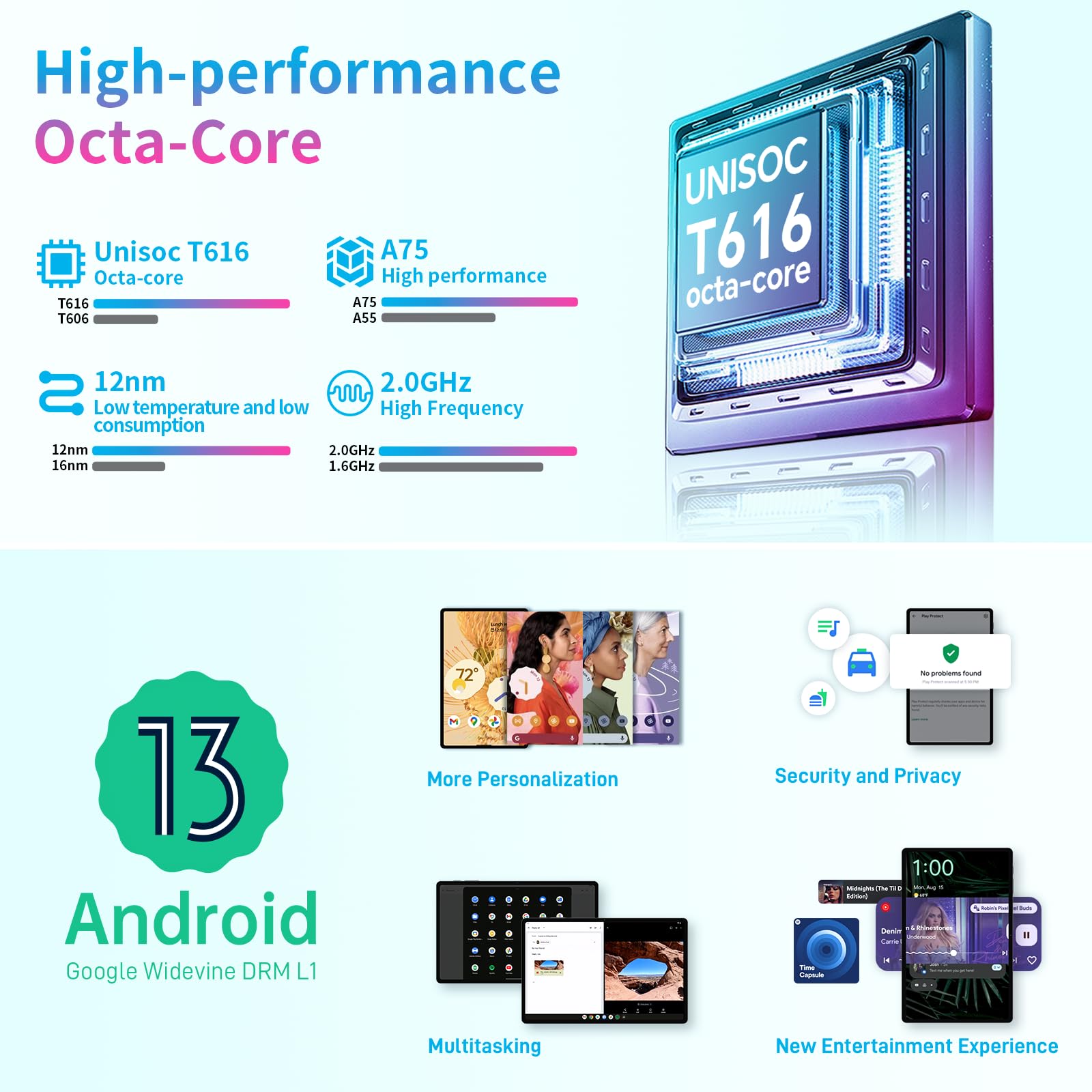 TECLAST T40Air 10.4 Inch Android Tablet - 256GB Storage, Unisoc T616 CPU, 2K FHD Display, 5G WiFi & 4G LTE SIM Support, 13MP Dual Camera - Perfect for Work, Study and Entertainment