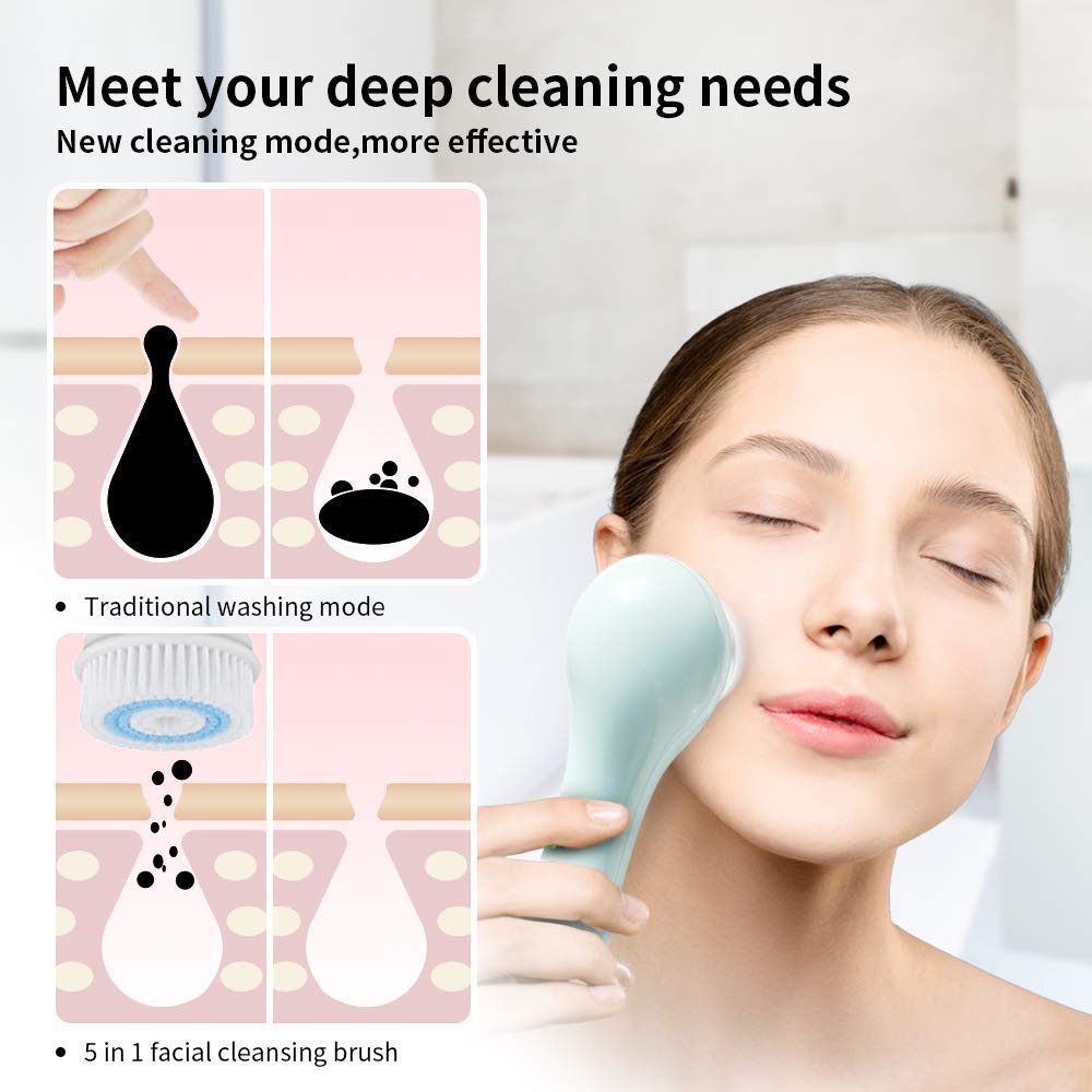 7 Pack Facial Cleansing Brush Head Replacement for Acne Prone & Sensitive Skin - Exfoliating Brush Heads for Clogged & Enlarged Pores - Compatible with Most Electric Face Cleansers - Perfect for Daily Skincare Routine & Deep Cleansing