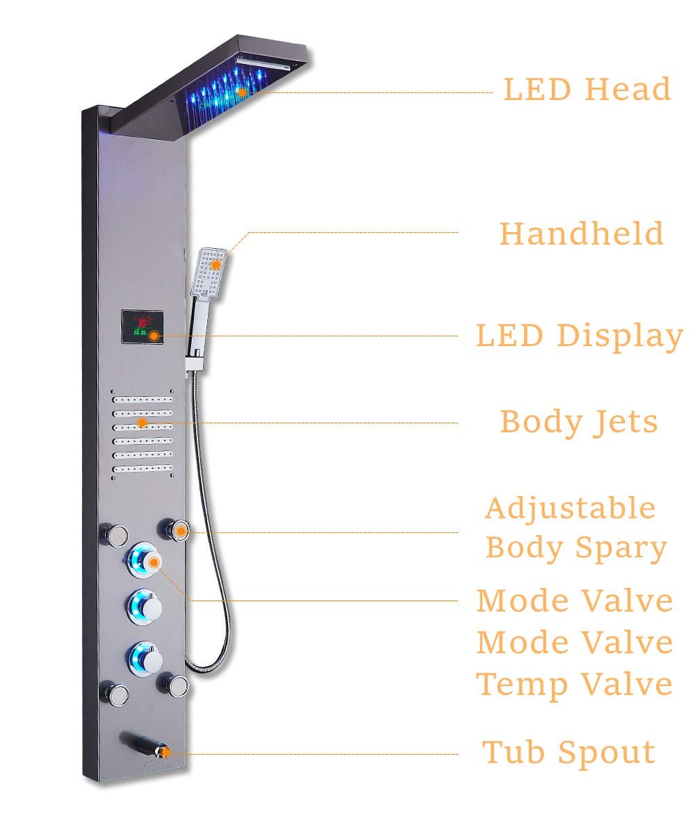 LED Shower Panel Tower System with Rainfall Shower Head & Massage Body Jets in Brushed Nickel - Perfect for Spa-Like Bathroom Experience & Modern Home Upgrade