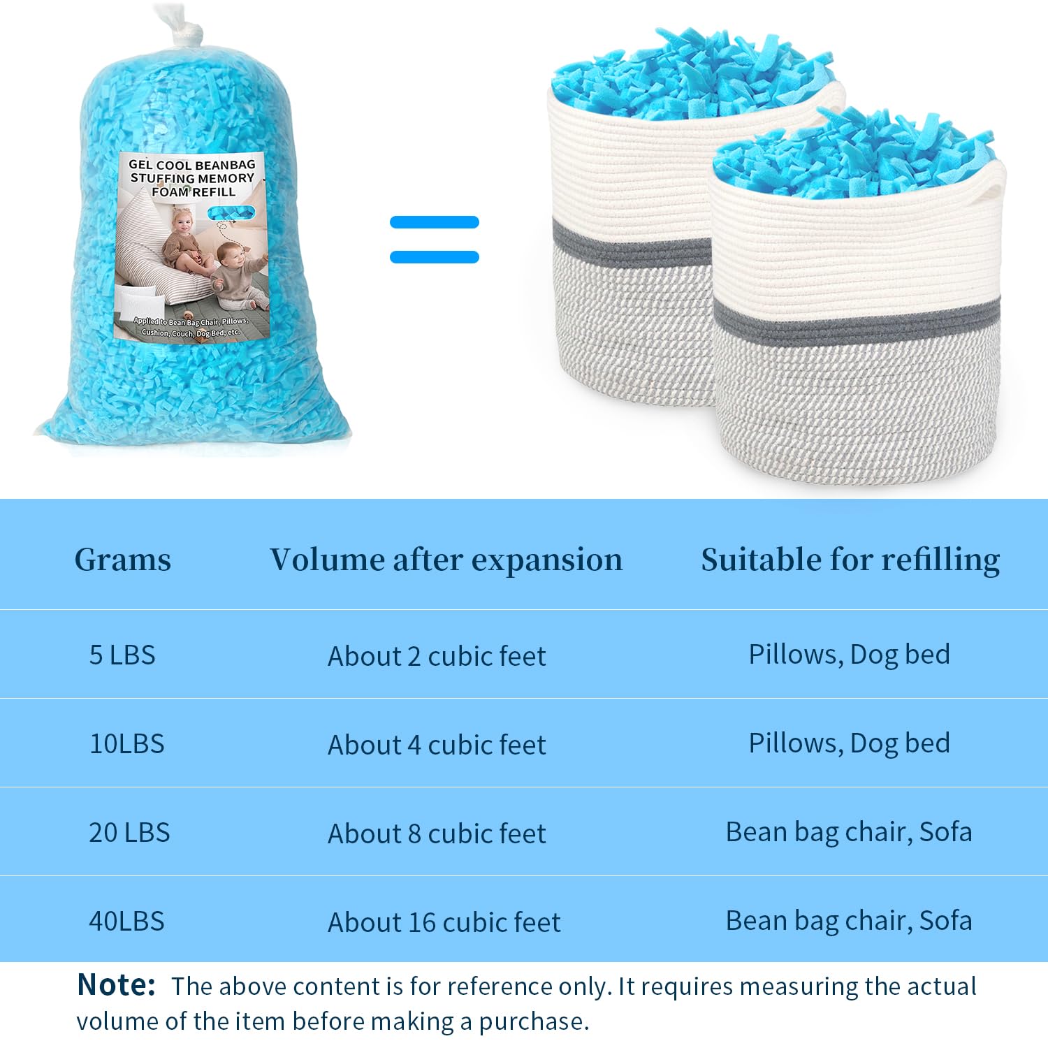 40 lbs Shredded Memory Foam Bean Bag Filler - Ultra Soft Pillow Stuffing & Bean Bag Refill for Couches, Cushions, Stuffed Animals, Dog Beds & DIY Arts & Crafts | Perfect for Home Comfort & Creative Projects