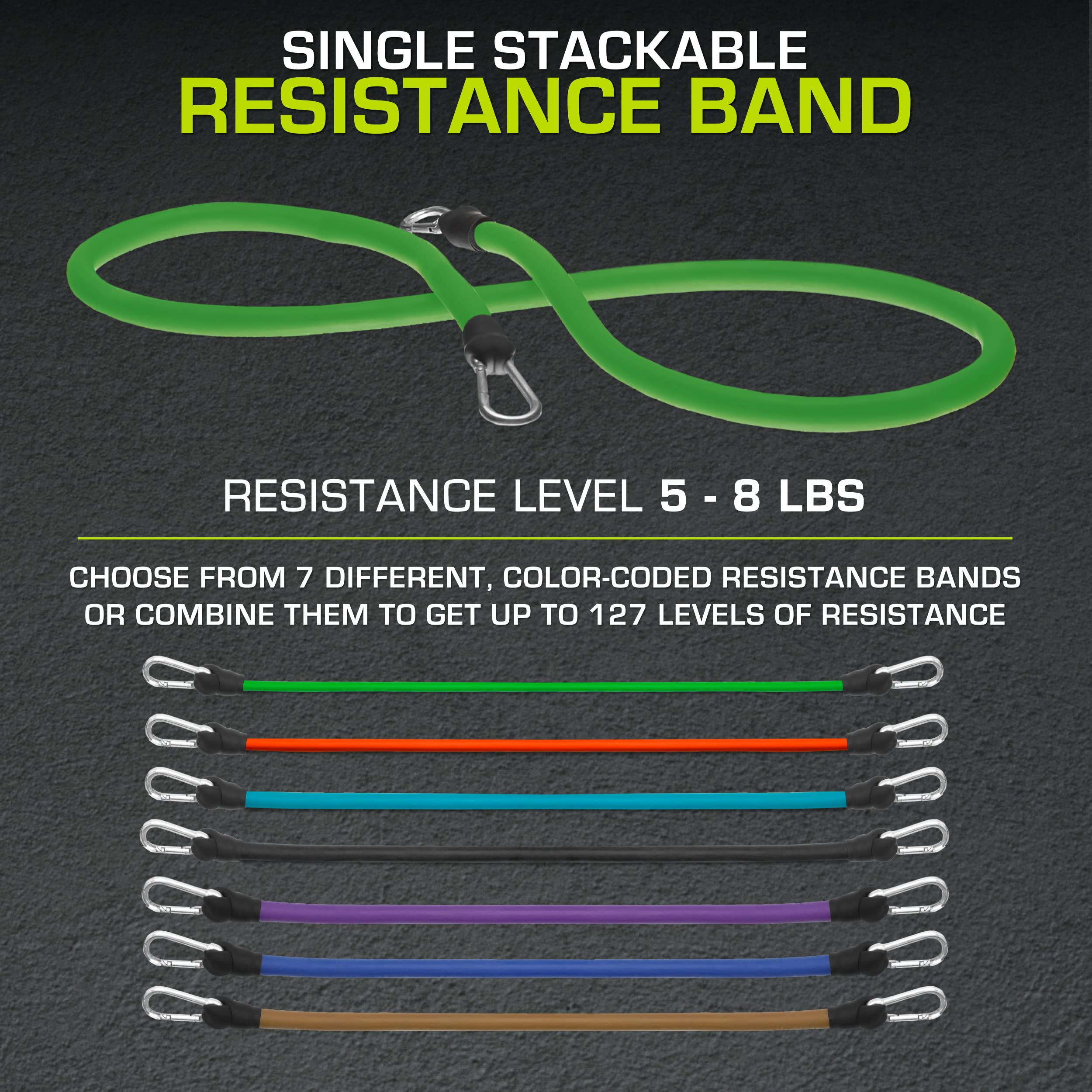 ProsourceFit Heavy Duty Single Stackable Resistance Bands Set - 12-16 LB Strength with Door Anchor & Exercise Guide - Full-Body Workout Equipment for Home Gym, Strength Training, Physical Therapy & Yoga (Blue)