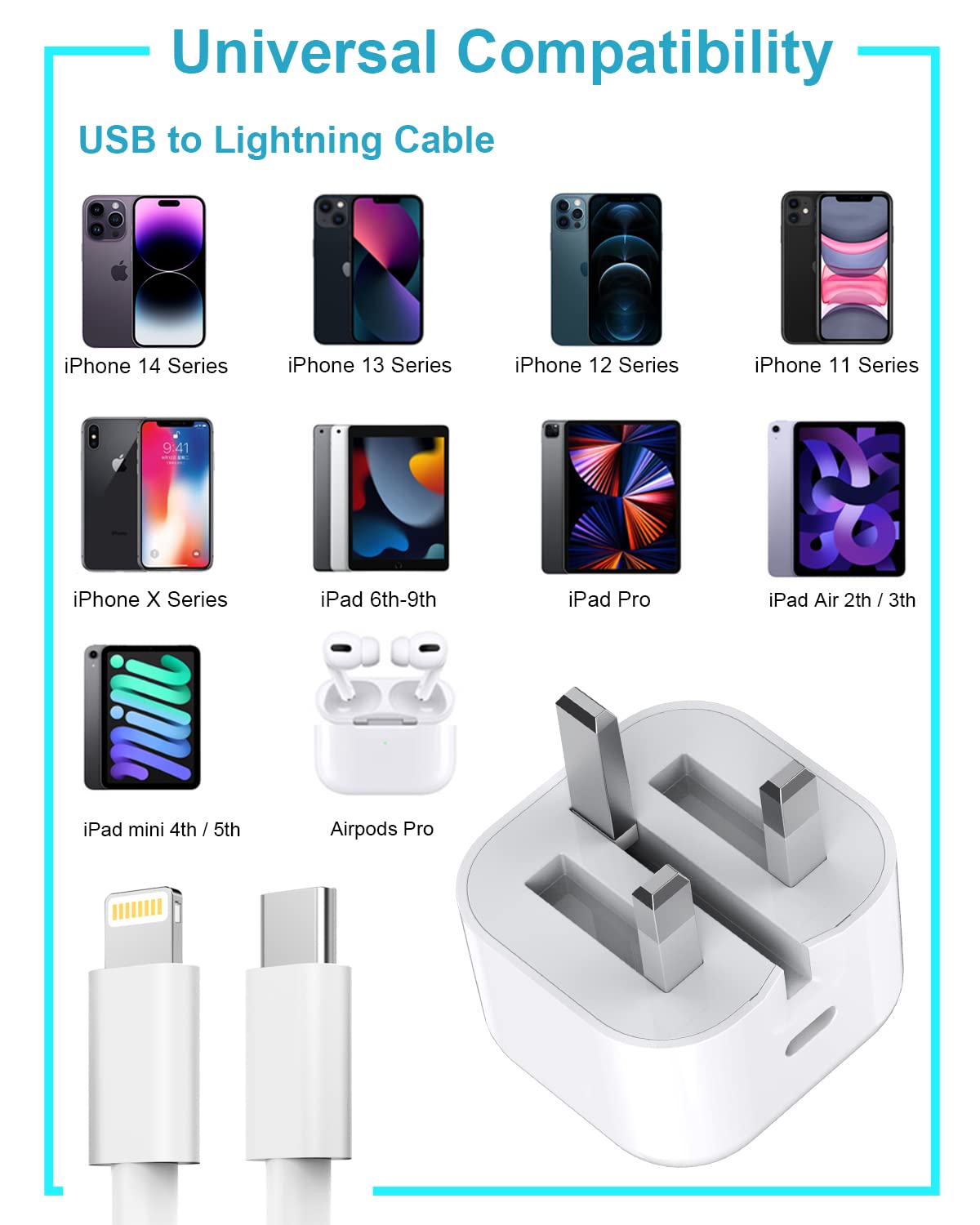 Apple MFi Certified 20W Fast Charger with 3M USB-C to Lightning Cable - Fast Charging for iPhone 14/13/12 Pro Max/Mini/11/XS/SE/8 - Perfect for Home, Office & Travel