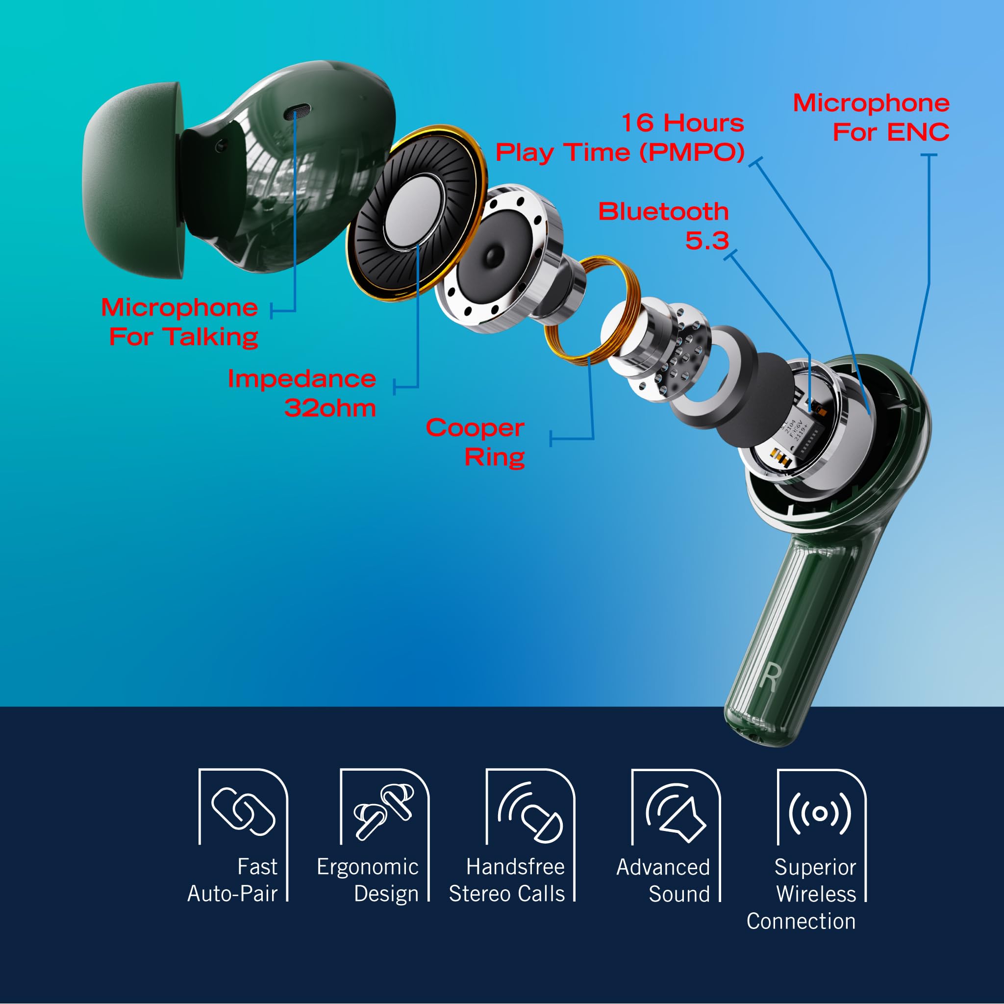 NAUTICA Wireless Earbuds Bluetooth 5.3, 16H Playtime, 4 Mics for Calls, IPX5 Waterproof - Perfect for Workouts & Commuting