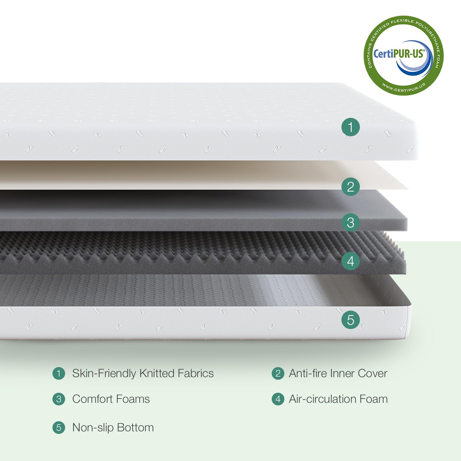 Novilla 6 Inch Twin Memory Foam Mattress - CertiPUR-US Certified, Medium Firm for Pressure Relief & Comfort Sleep with Removable Washable Cover | Perfect for Guest Rooms, Kids Beds & Small Spaces