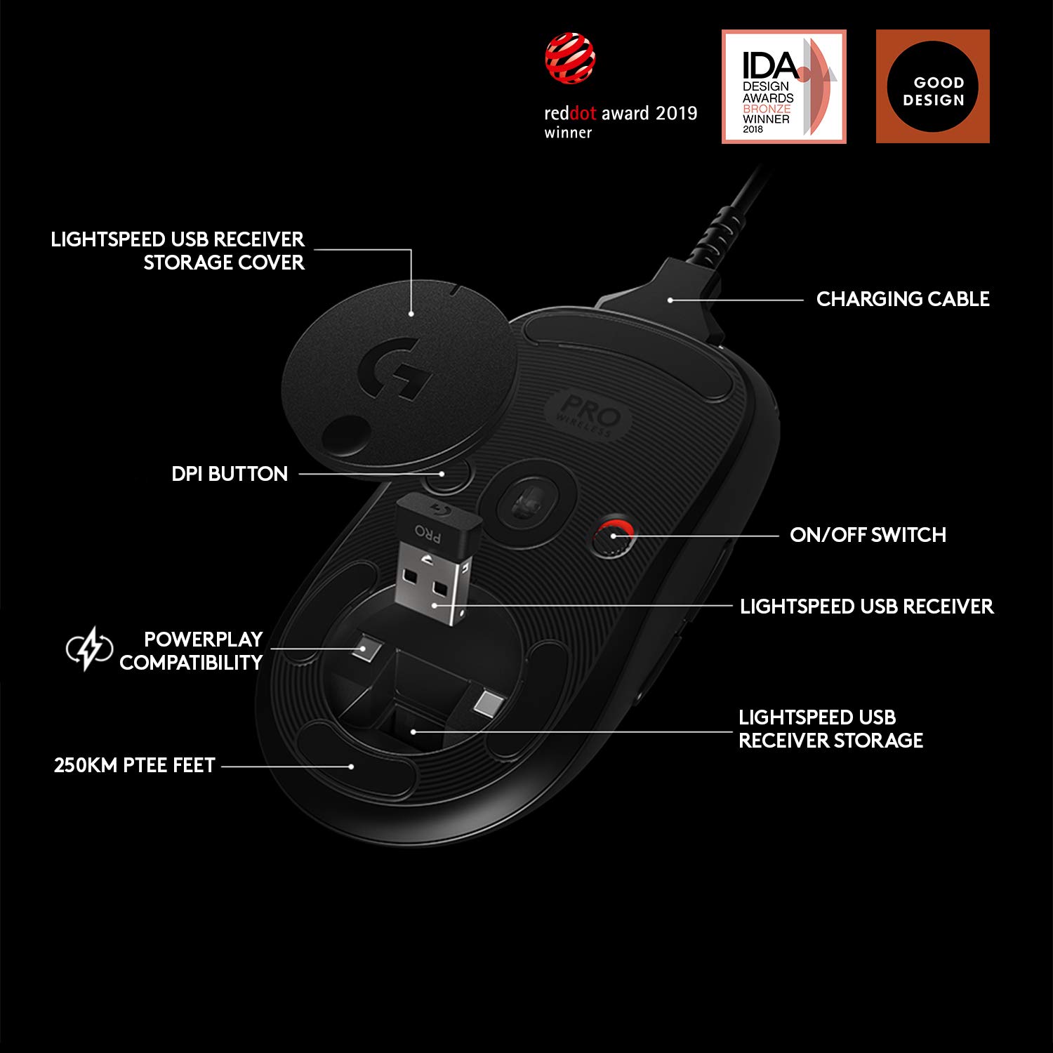 Logitech G Pro Wireless Gaming Mouse - Lightweight Esports Performance for PC & Mac - Perfect for FPS, MOBA & Competitive Gaming