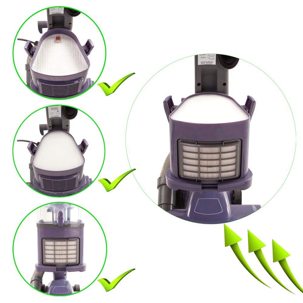 Shark NV360 Vacuum Replacement Filter Set - HEPA & Foam Felt Filters Compatible with Shark Navigator Professional NV356E NV350 NV352 UV440 UV490 Models - Perfect for Pet Hair, Allergens & Deep Cleaning