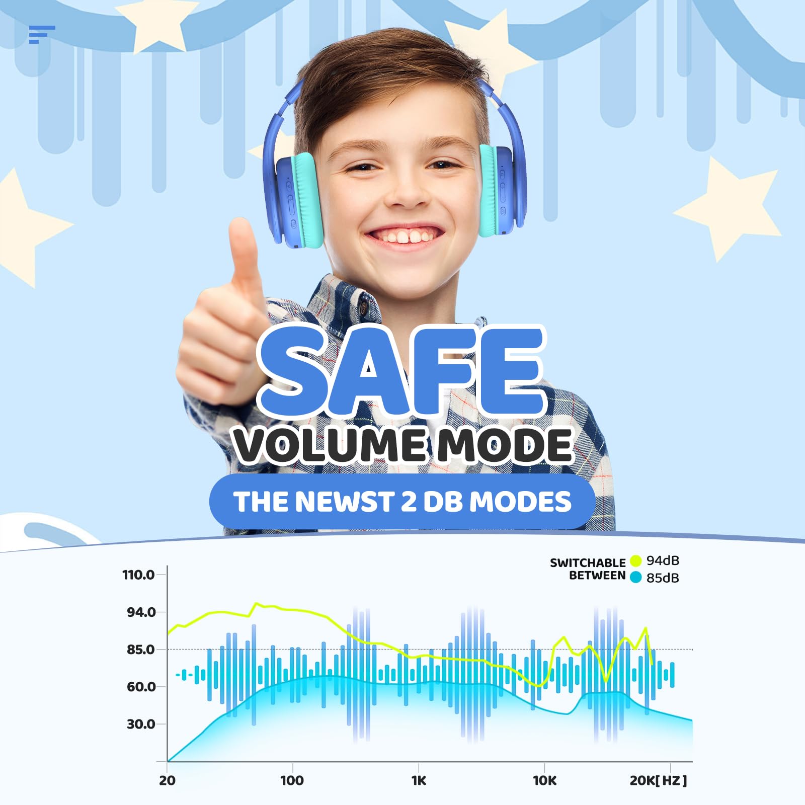 **Kids Wireless Bluetooth Headphones with Volume Limit (85/94dB) - 60H Playtime, Bluetooth 5.3, Built-in Mic, Lightweight Over-Ear Design for Toddlers & Children - Perfect for School, Travel & Online Learning (Blue)**
