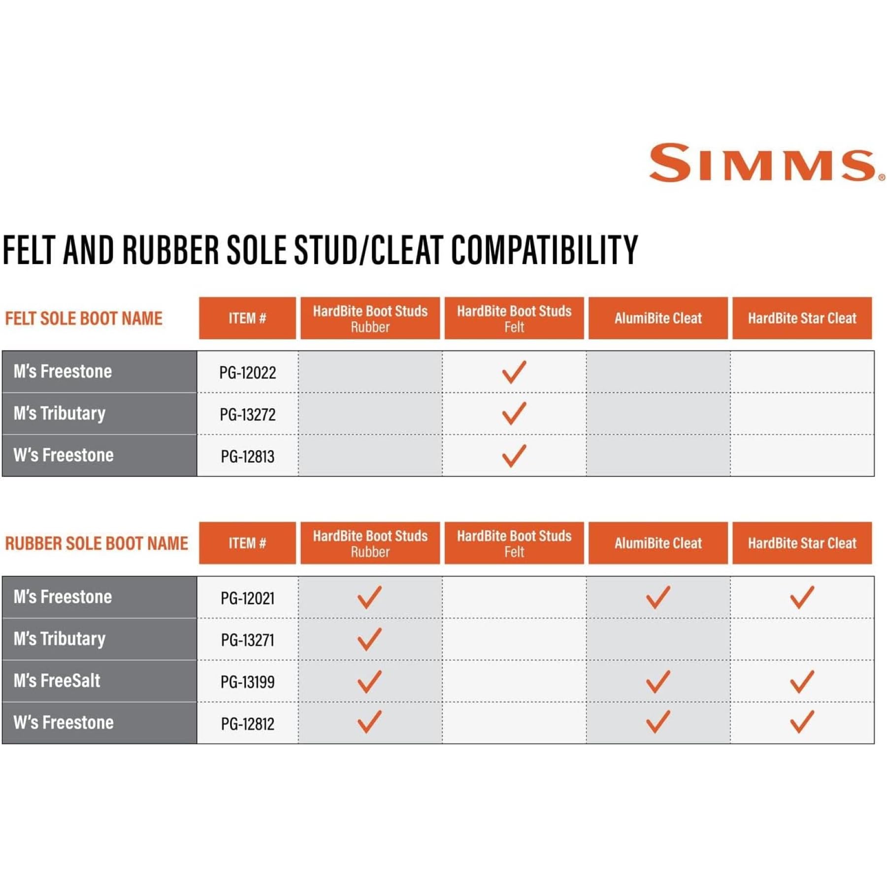 Simms Freestone Felt Sole Wading Boots for Fly Fishing - Waterproof Felt Bottom Fishing Boots for Men & Women - Ideal for Stream, River & Wetland Fishing Adventures