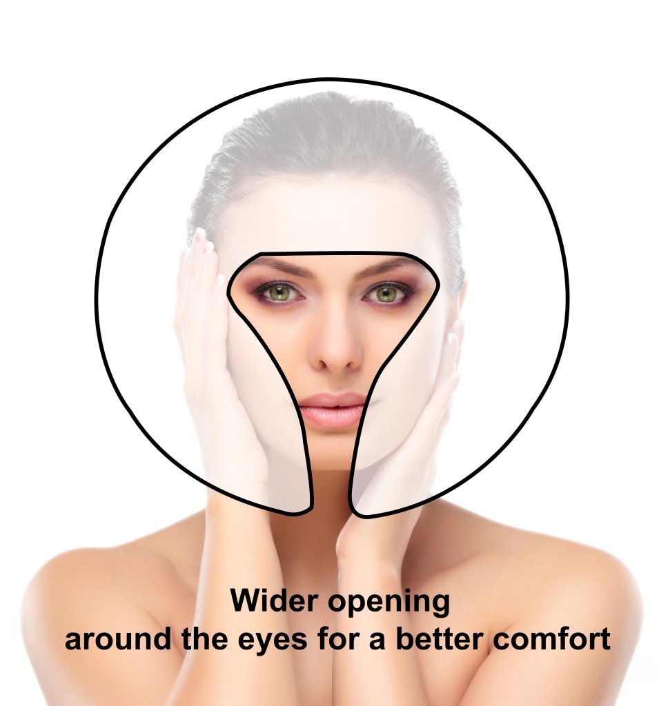 Master Massage® Universal Face Cushion Pillow for Massage Tables - Ergonomic Support for Comfortable Facials & Spa Treatments - Perfect for Massage Therapists, Salons & Home Use