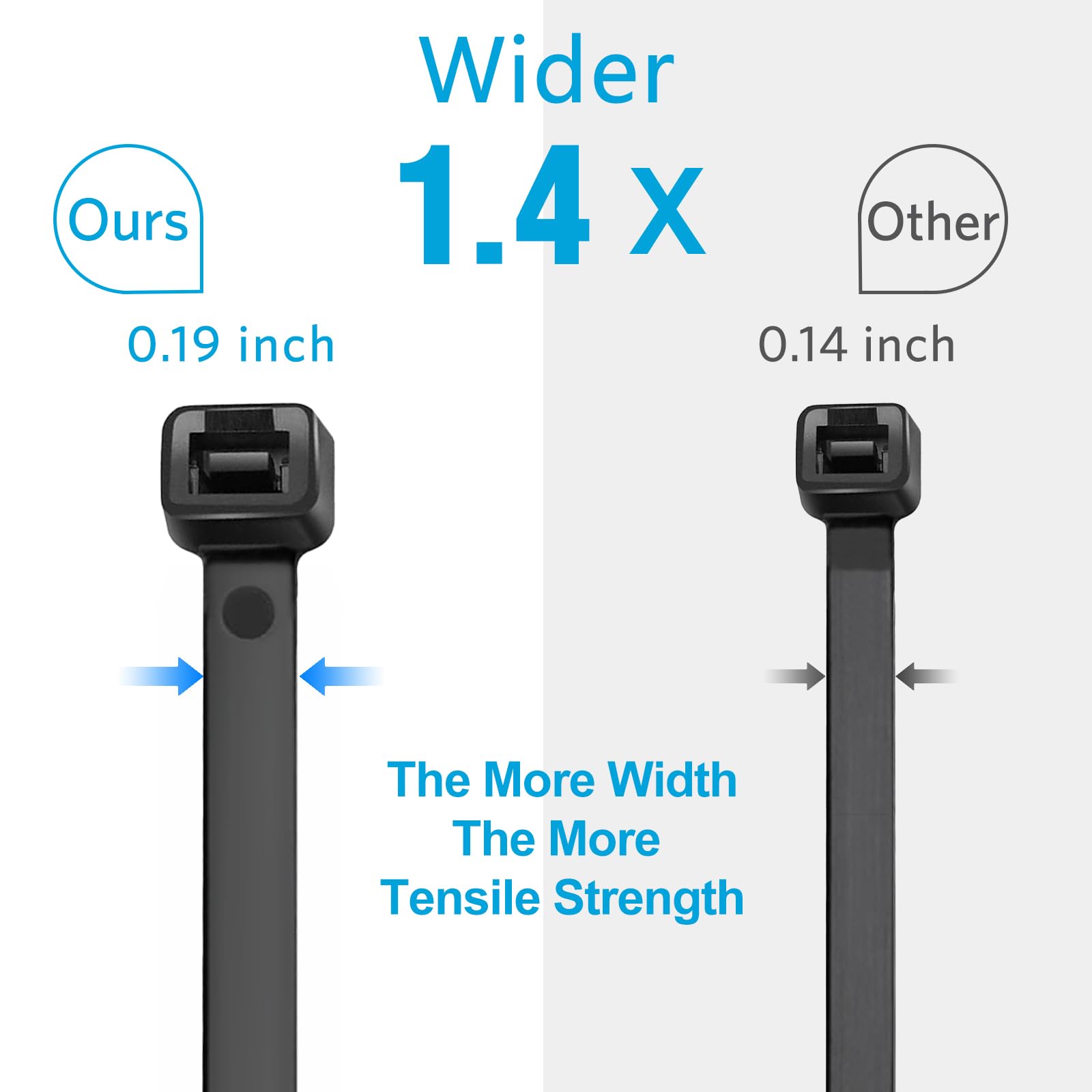 Heavy Duty Black Zip Ties 12 Inch (100 Pack) - 85 lb Tensile Strength, 1.7X Stronger Cable Ties for Wiring, Bundling & Organizing - Ideal for Home, Office & Industrial Use