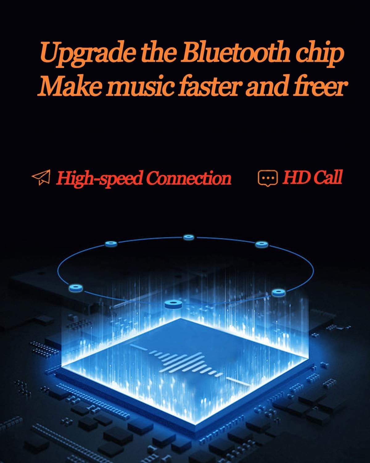 Bluetooth 5.0 Wireless Speakers - HD Stereo Sound, IP65 Waterproof, Portable with TF Card & AUX, Long Battery Life for Outdoor, Home, and Party Use