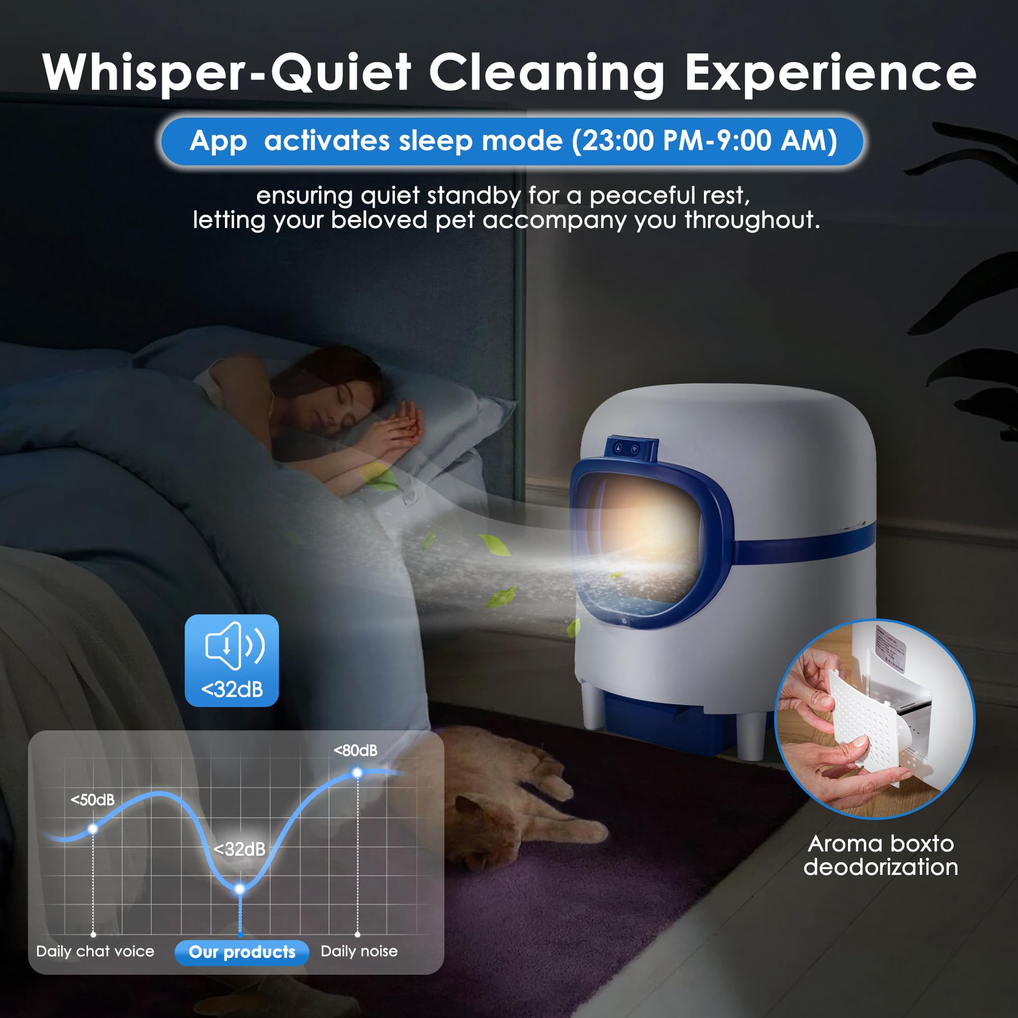 Self Cleaning Cat Litter Box Automatic - Large Capacity Smart Litter Box for Multiple Cats with APP Control, Low Noise & Odor Removal - Includes 2 Rolls Garbage Bags (White & Blue) - Perfect for Busy Pet Owners & Multi-Cat Households