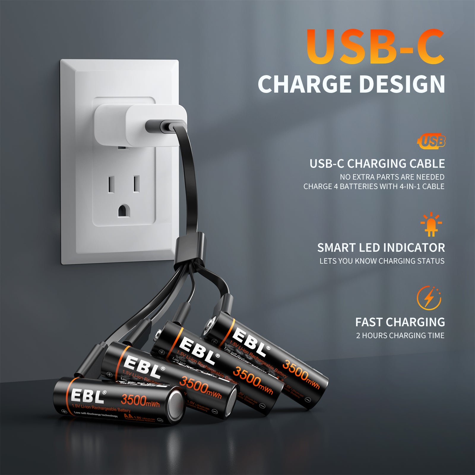EBL USB Rechargeable AA AAA Lithium Ion Batteries - 2 Pack with Fast Charging | Perfect for Cameras, Toys, Flashlights & Smart Home Devices