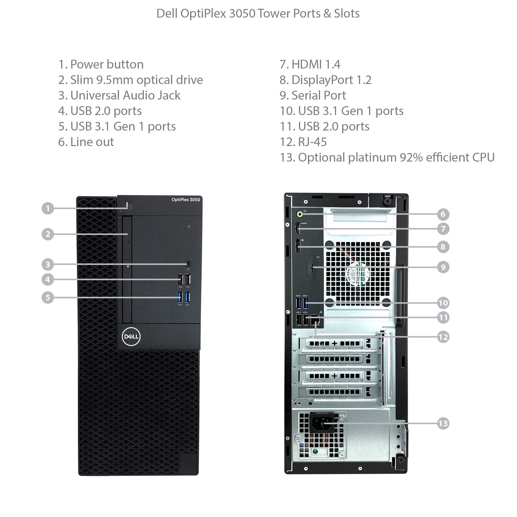 Dell OptiPlex Desktop Computer - Intel Core i5 Processor up to 3.80GHz, 8GB RAM, 2TB Hybrid Hard Drive, Windows 10 Pro, WiFi & Bluetooth, DVD Drive - Perfect for Home Office, Business & Gaming