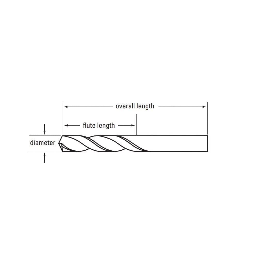 Chicago-Latrobe 49084 #14 General Purpose HSS Screw Machine Drill - 0.182 Inch (12-Pack) - High Speed Steel Bright Finish for Metalworking, Woodworking & DIY Projects