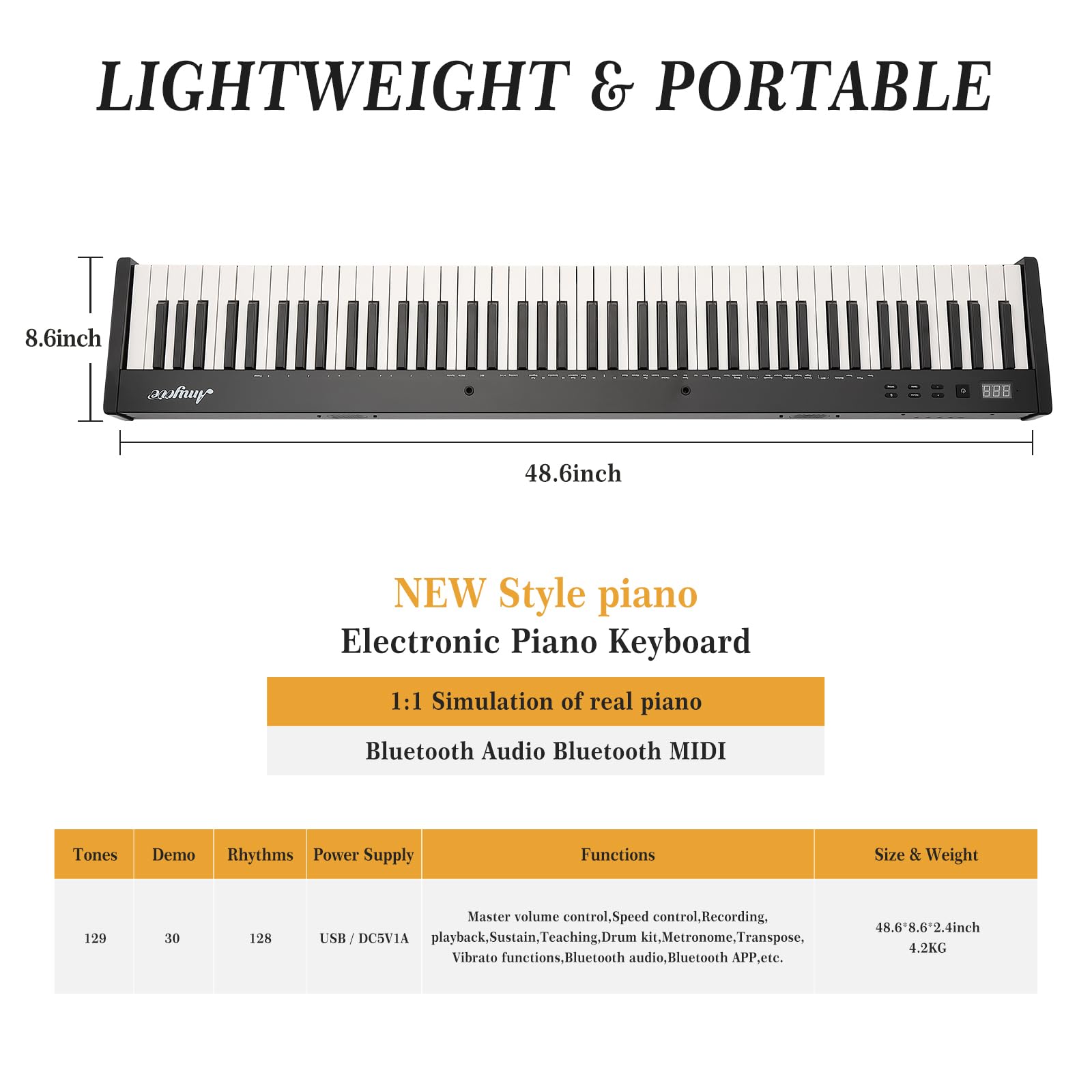 88-Key Digital Piano Keyboard - Full Size Electric Keyboard Piano for Beginners & Adults with Stand, Headphones, Sustain Pedal, Carrying Bag - Bluetooth & USB MIDI Connectivity - Perfect for Home Practice, Studio Recording & Live Performances