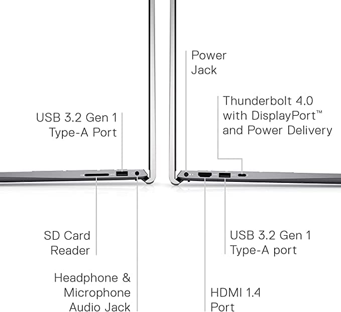 2022 Dell Inspiron 15 5510 15.6