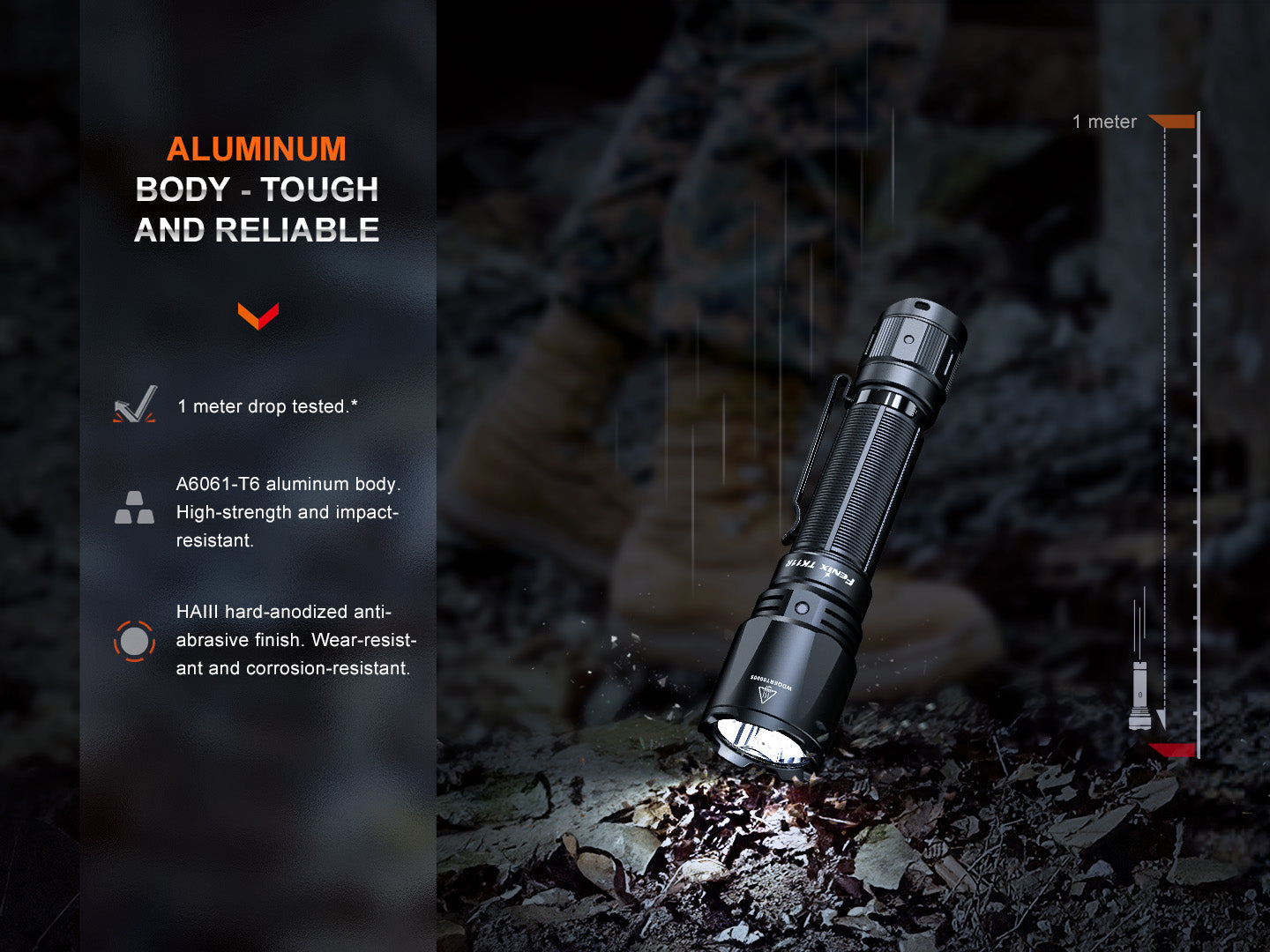 Fenix TK11R Compact Tactical Flashlight - 1000 Lumens, Rechargeable, IP68 Waterproof - Perfect for Camping, Hiking, Emergency & Outdoor Adventures