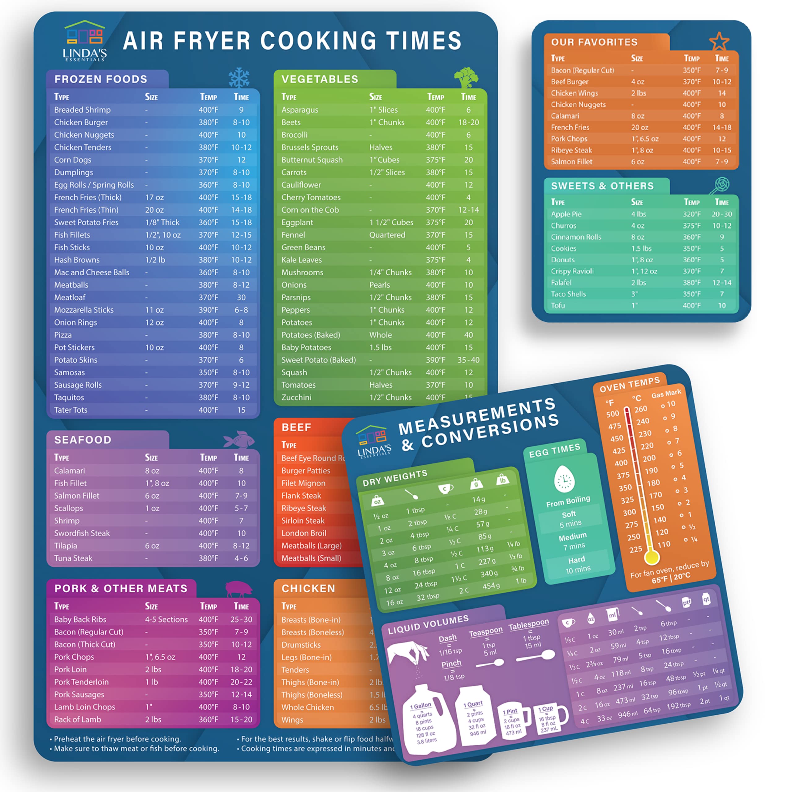 Air Fryer Cooking Time Cheat Sheet Magnets - 3 Pack Magnetic Quick Reference Guide for Airfryer Recipes & Kitchen Conversions | Perfect for Frying, Baking & Meal Prep | Includes Air Fryer Liners