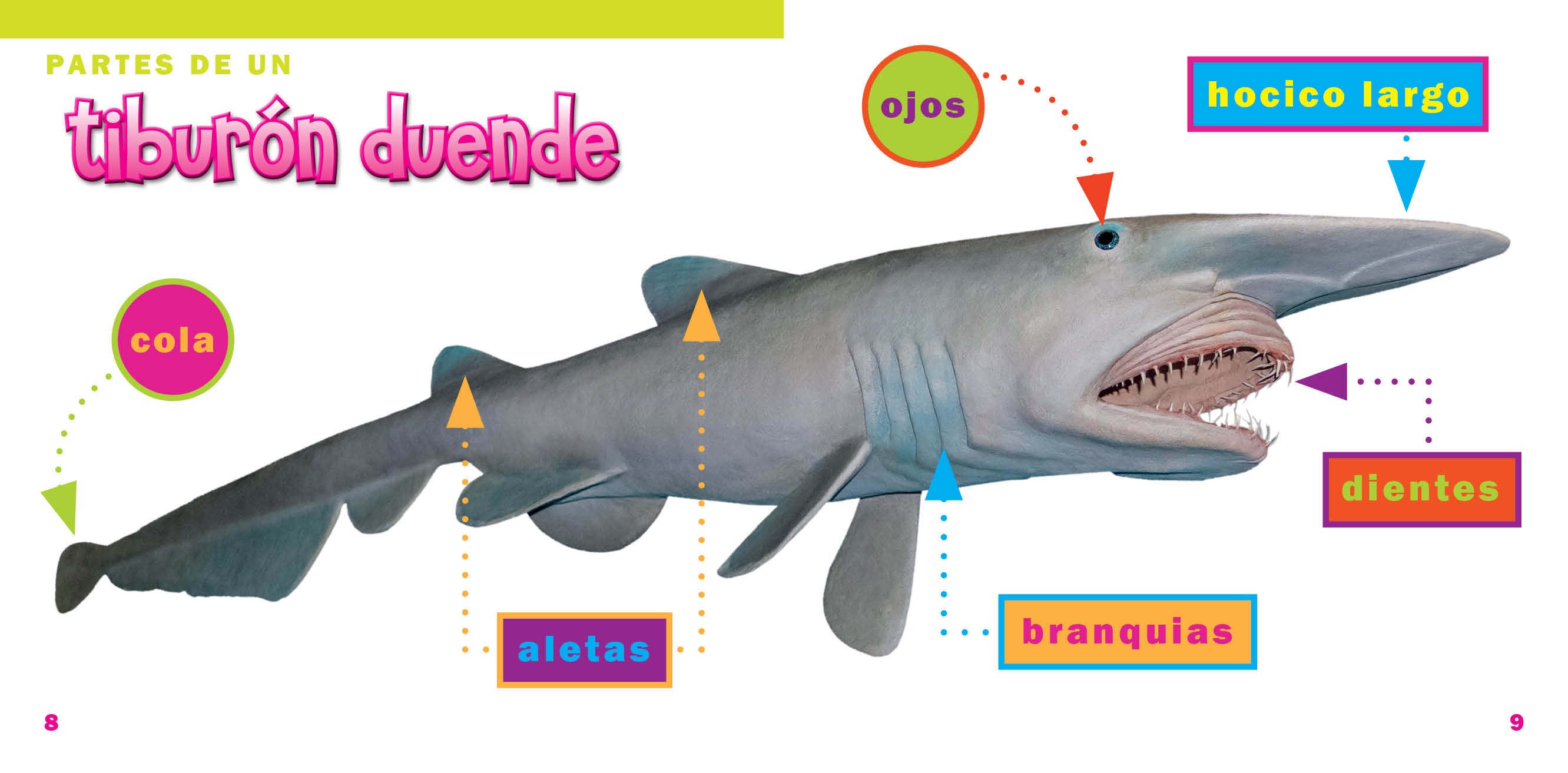 Goblin Shark Toy - Realistic Deep Sea Creature Figurine for Kids & Collectors - Perfect for Educational Play, Ocean Themed Decor & Gift Giving