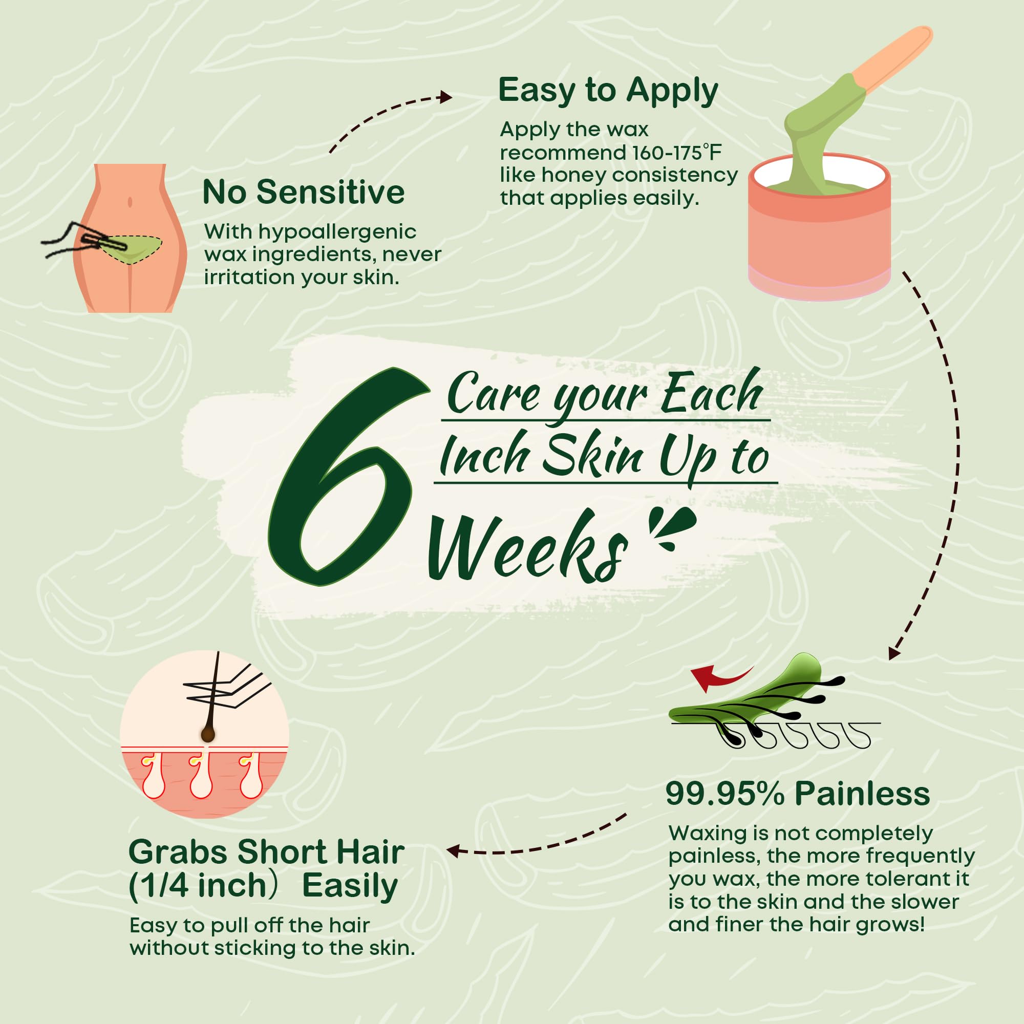 Natural Aloe Vera Wax Hair Removal Beads for Full Body - Gentle & Effective At-Home Hair Removal for Legs, Arms, Bikini Line & Face