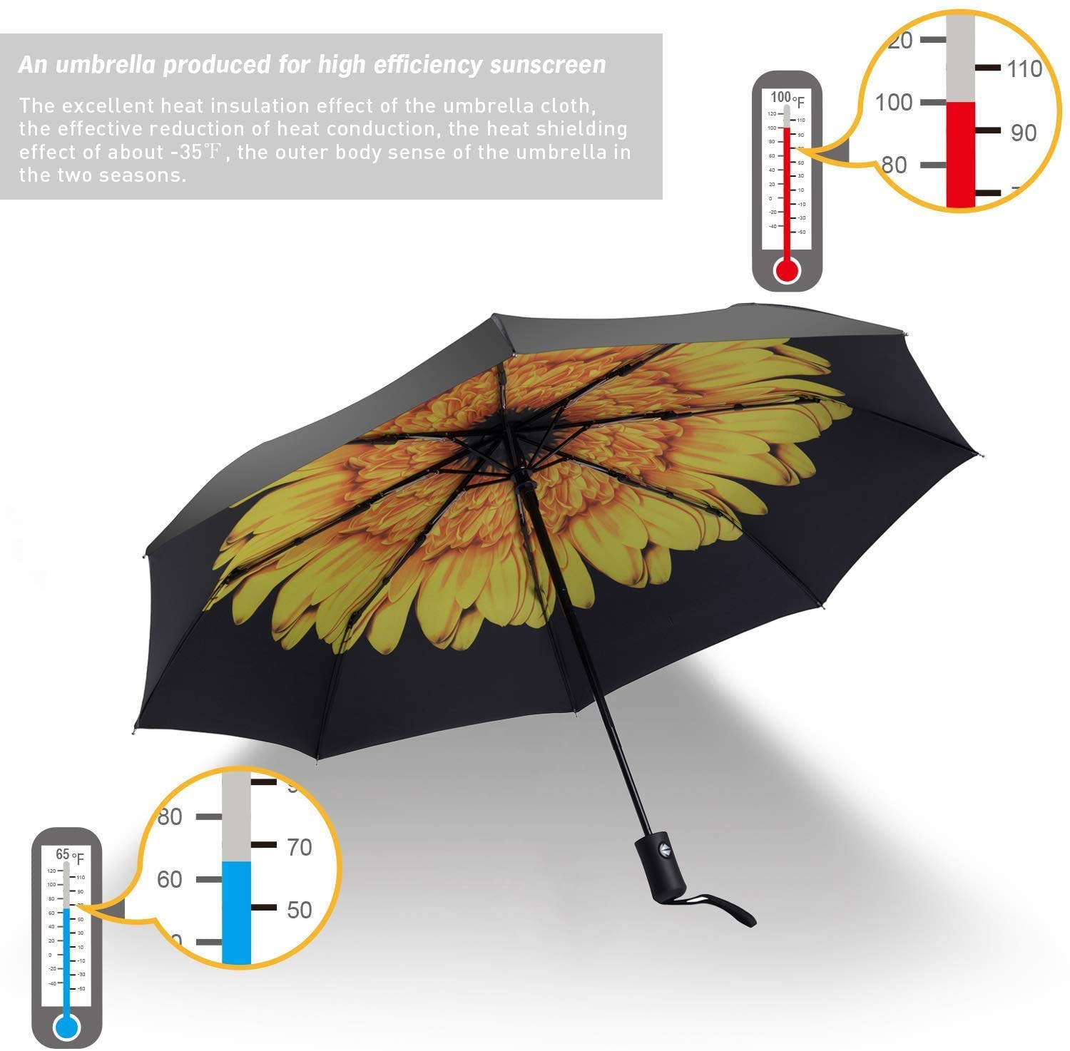 SY COMPACT Travel Umbrella - Windproof Automatic Open Close Umbrella with UV Protection - Perfect for Commuting, Business Travel & Outdoor Activities