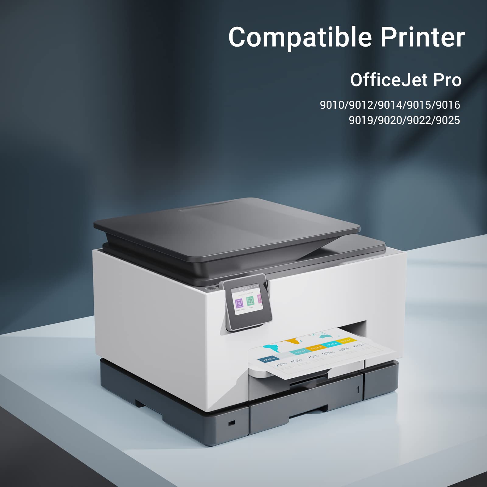 Remanufactured HP 910/910XL Ink Cartridge Combo Pack - High Yield Color Replacement for HP OfficeJet Printers | Perfect for Home Office Printing & School Projects