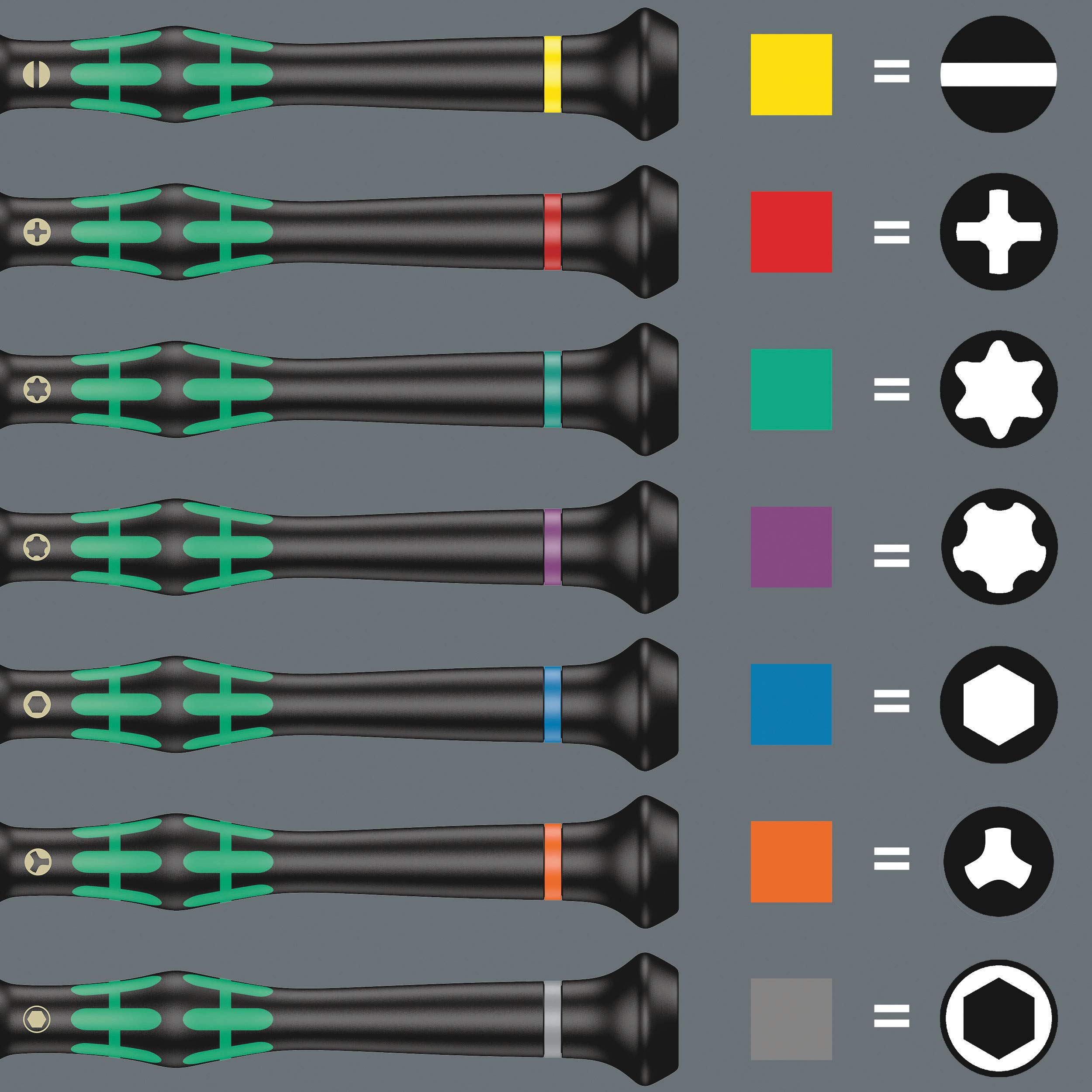 Wera 05118046001 Kraftform Micro 2067 Torx BO Electronics Precision Screwdriver Set - TX8 Head, 60mm Blade Length - Perfect for Laptops, Smartphones & Small Electronics Repair