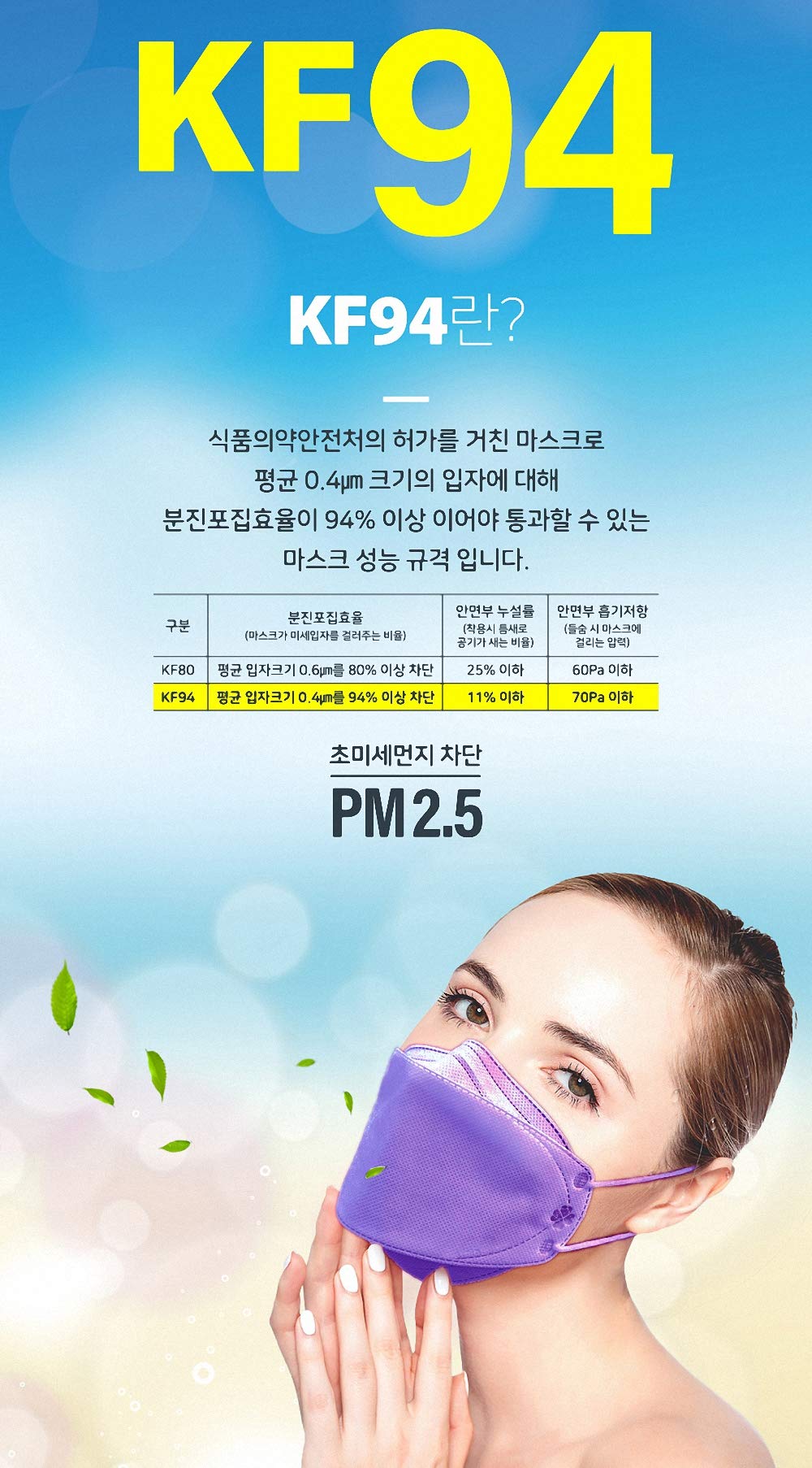 20 Pack Black KF94 Face Masks Individually Wrapped, 4-Layer Breathable Protection for Adults & Teens - Perfect for Travel, Work & Daily Commute