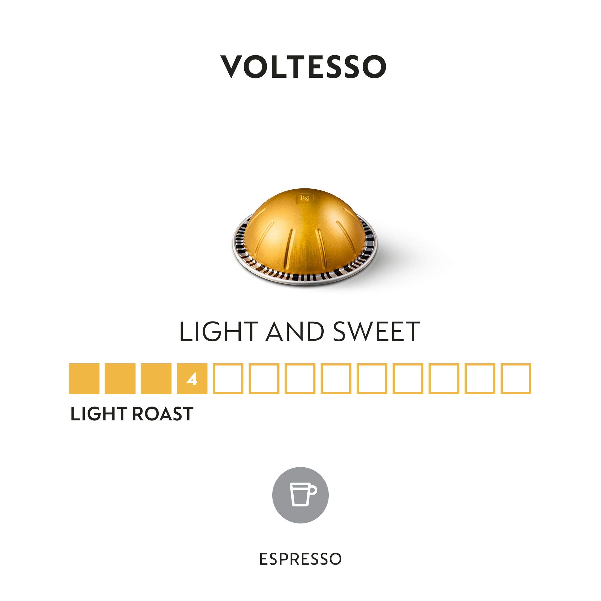 Nespresso VertuoLine Coffee Capsules Bundle - 50 Voltesso + 30 Variety Pack Pods for Vertuo Next & Plus Machines | Perfect for Home & Office Brewing
