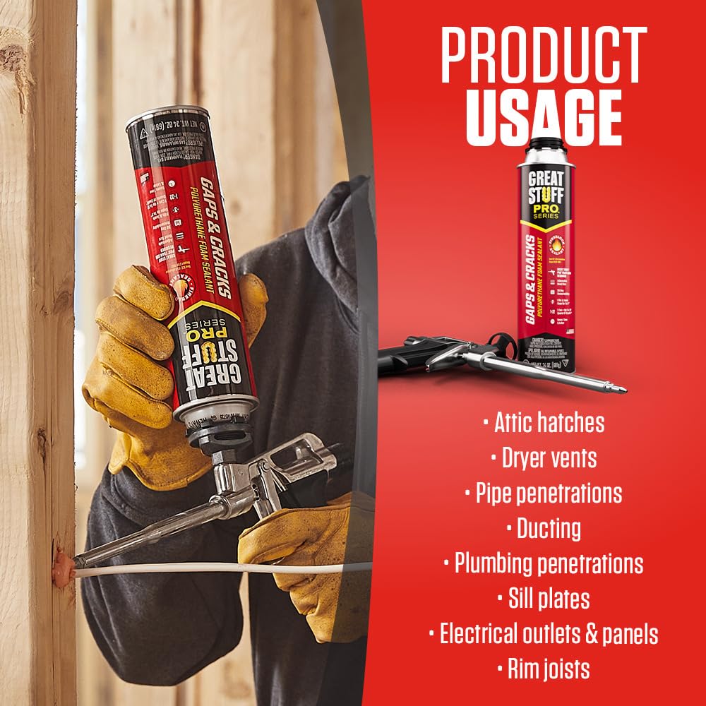 GREAT STUFF PRO Fire Rated Gaps & Cracks Spray Foam Insulation Kit (Orange) with Foam Gun, Gloves & Cleaner - Perfect for Home Insulation, Window Sealing & HVAC Ductwork