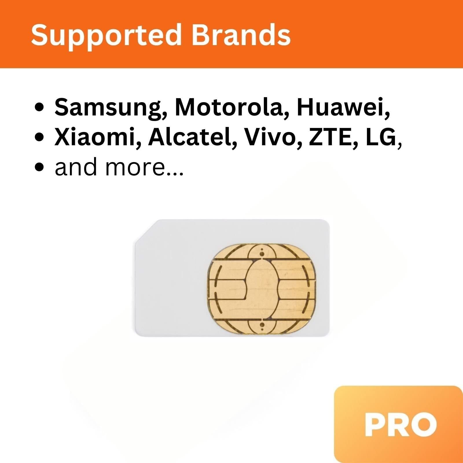 UMT Pro Box Smart Card Reader Dongle - USB Smart Card Emulator for Secure Authentication & Access Control | Perfect for Banking, VPN, Government & Corporate Security