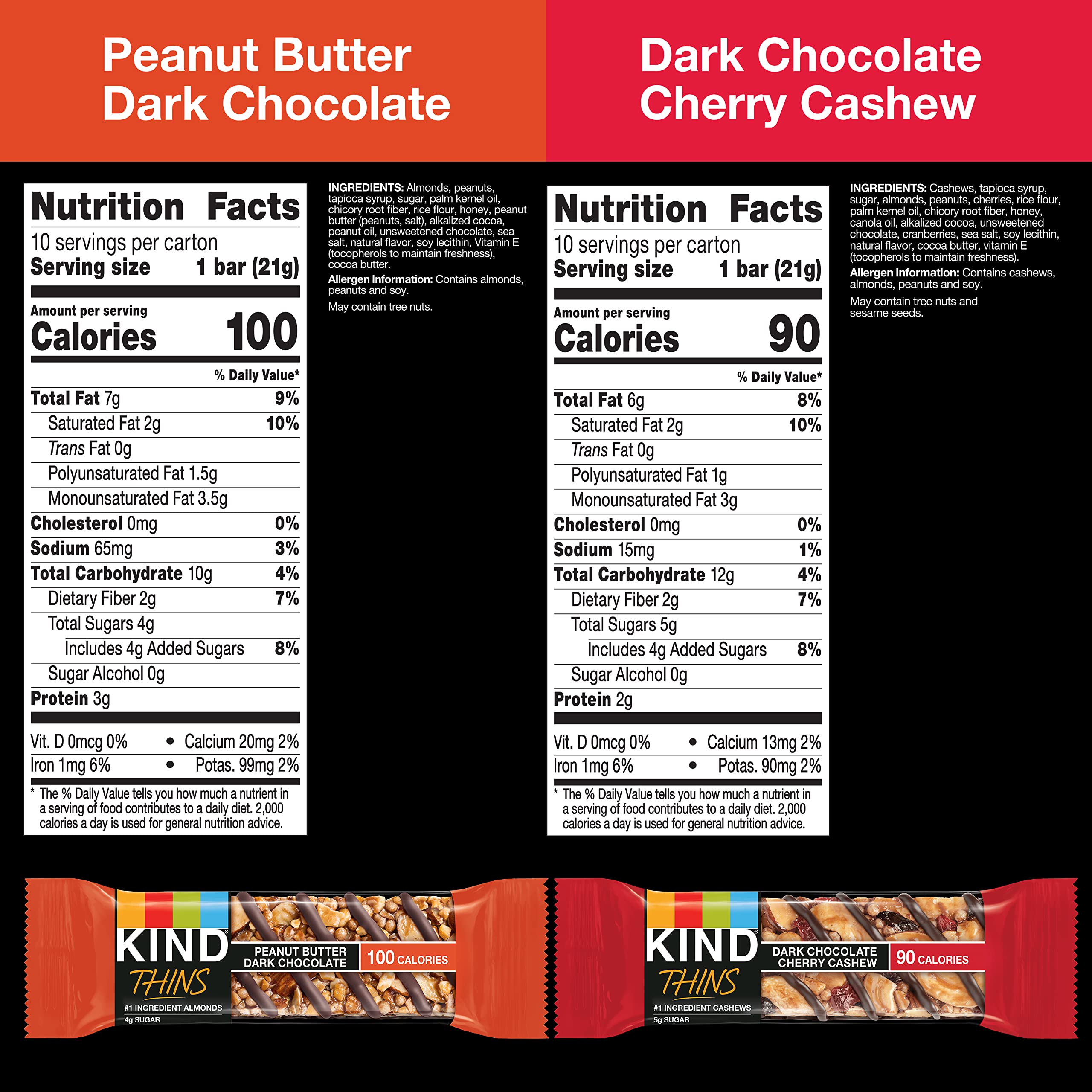 KIND Thins Variety Pack - Peanut Butter Dark Chocolate & Dark Chocolate Cherry Cashew | Healthy Low Calorie Snacks (20 Count) | Perfect for Office, Travel & On-the-Go Nutrition