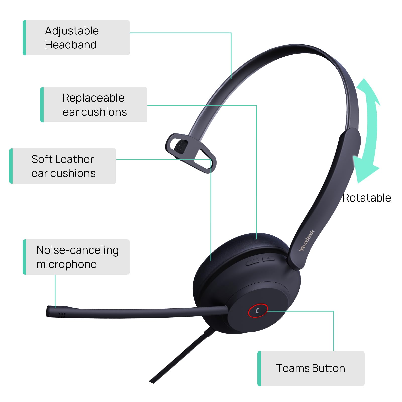 Yealink UH37 Professional USB Headset with Noise Cancelling Microphone for PC/Laptop - Volume Control, VoIP, Skype, Zoom, Teams Compatible - Perfect for Online Meetings, Remote Work & Call Centers (USB-A)