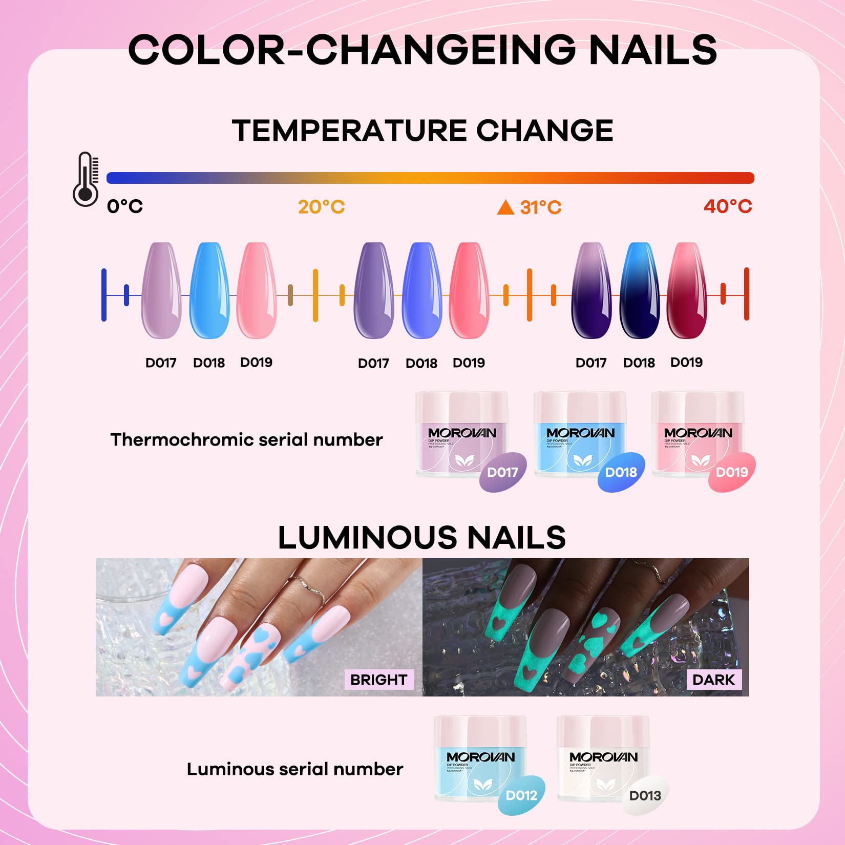 Morovan Dip Powder Nail Kit - 30 Piece Starter Set with 22 Vibrant Colors | Professional Dipping Powder & Liquid System for Salon-Quality Manicures | Perfect for Home Nail Art, DIY Gel Nails & All-Season Nail Designs