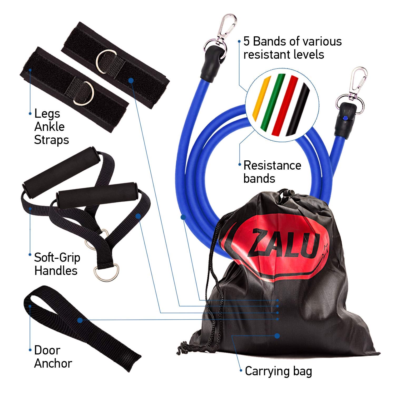 ZALU 11-Piece Resistance Bands Set for Home & Gym Workouts - 5 Exercise Loop Bands, Foam Handles, 2 Core Sliders, Door Anchor, Ankle Straps & Carry Bag - Perfect for Strength Training, Yoga, Pilates & Physical Therapy