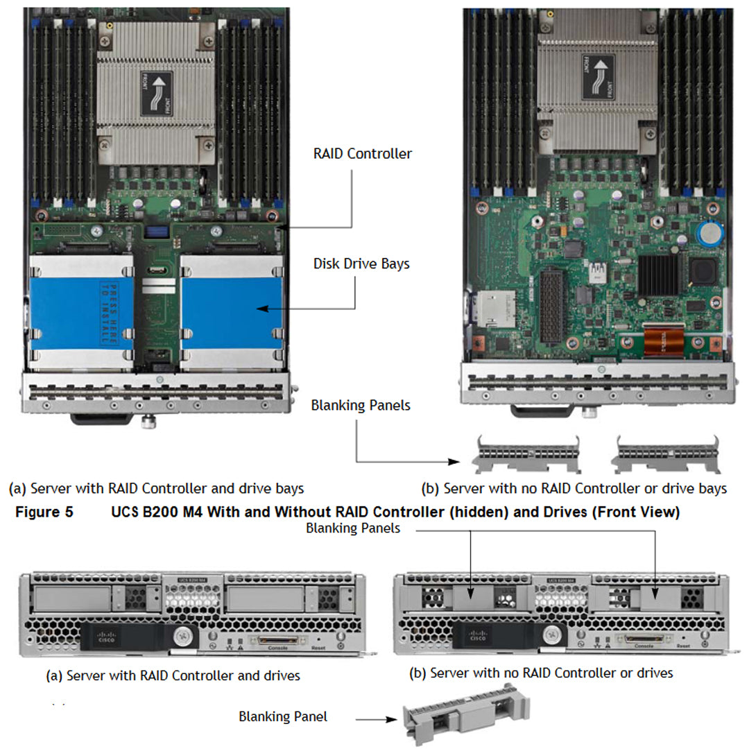 Cisco UCS B200 M4 Blade Server CTO - High Performance Cloud Computing Server for Data Centers & Enterprise IT Infrastructure