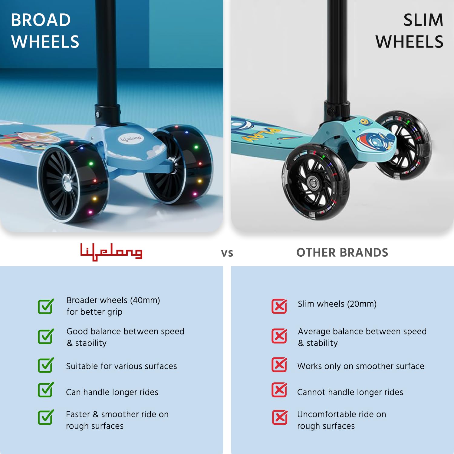 Best Foldable Kids Scooter with LED Wheels for Boys & Girls Ages 3+ - Adjustable Height Kick Scooter Supports 50kg - Perfect for Outdoor Play, Commuting & Birthday Gifts - Durable Toddler Scooter Toy for Preschoolers