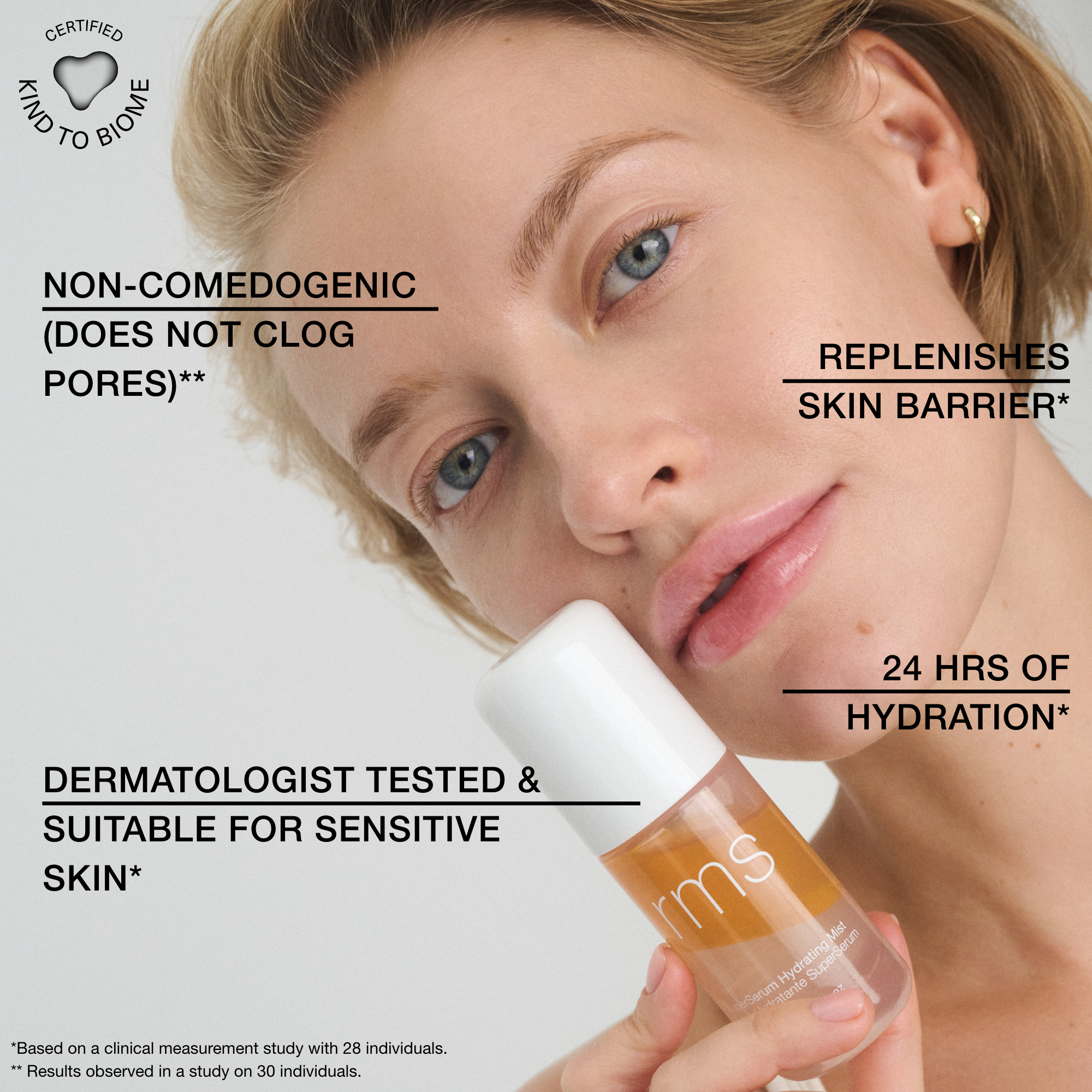 Superserum Hydrating Facial Mist Spray - Vitamin C & Hyaluronic Acid Moisturizer for Dry Skin | Perfect for Travel, Gym & Daily Skincare Routine