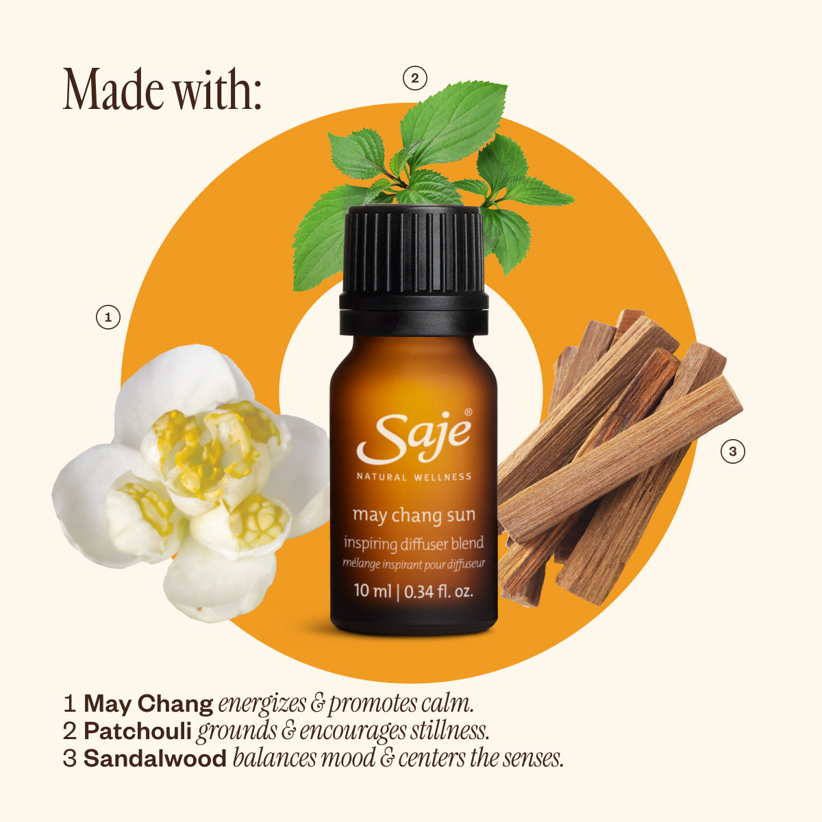 Aroma Om White & Summer's In Essential Oil Diffuser - Perfect for Yoga, Meditation, and Home Relaxation
