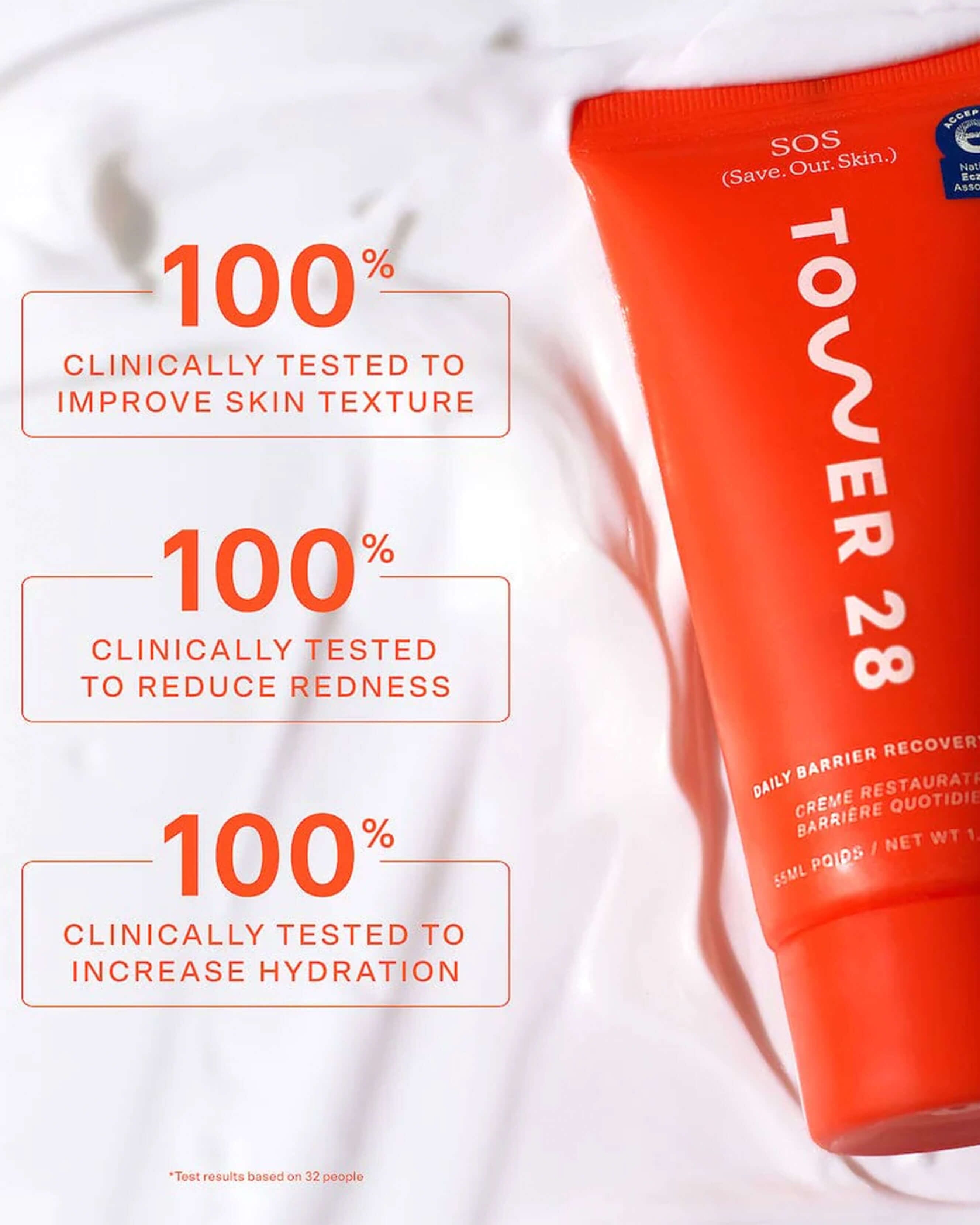 SOS Daily Barrier Recovery Cream for Dry, Sensitive Skin - Hydrating Moisturizer with Ceramides & Hyaluronic Acid - Perfect for Nighttime Skincare Routine & Post-Procedure Care
