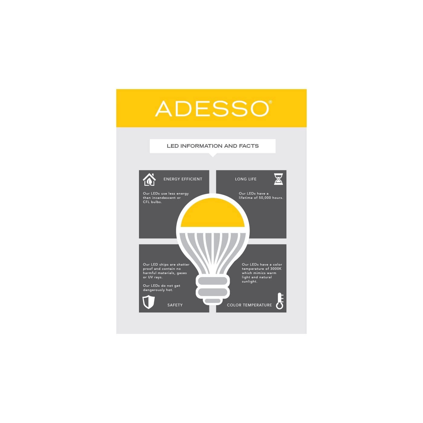 Adesso 3162-22 Kaye LED Desk Lamp with Wireless Charger - 7W Energy Efficient LED Light, 5W Qi Wireless Charging & USB Port - Perfect for Home Office, Study Room & Bedside Nightstand Lighting
